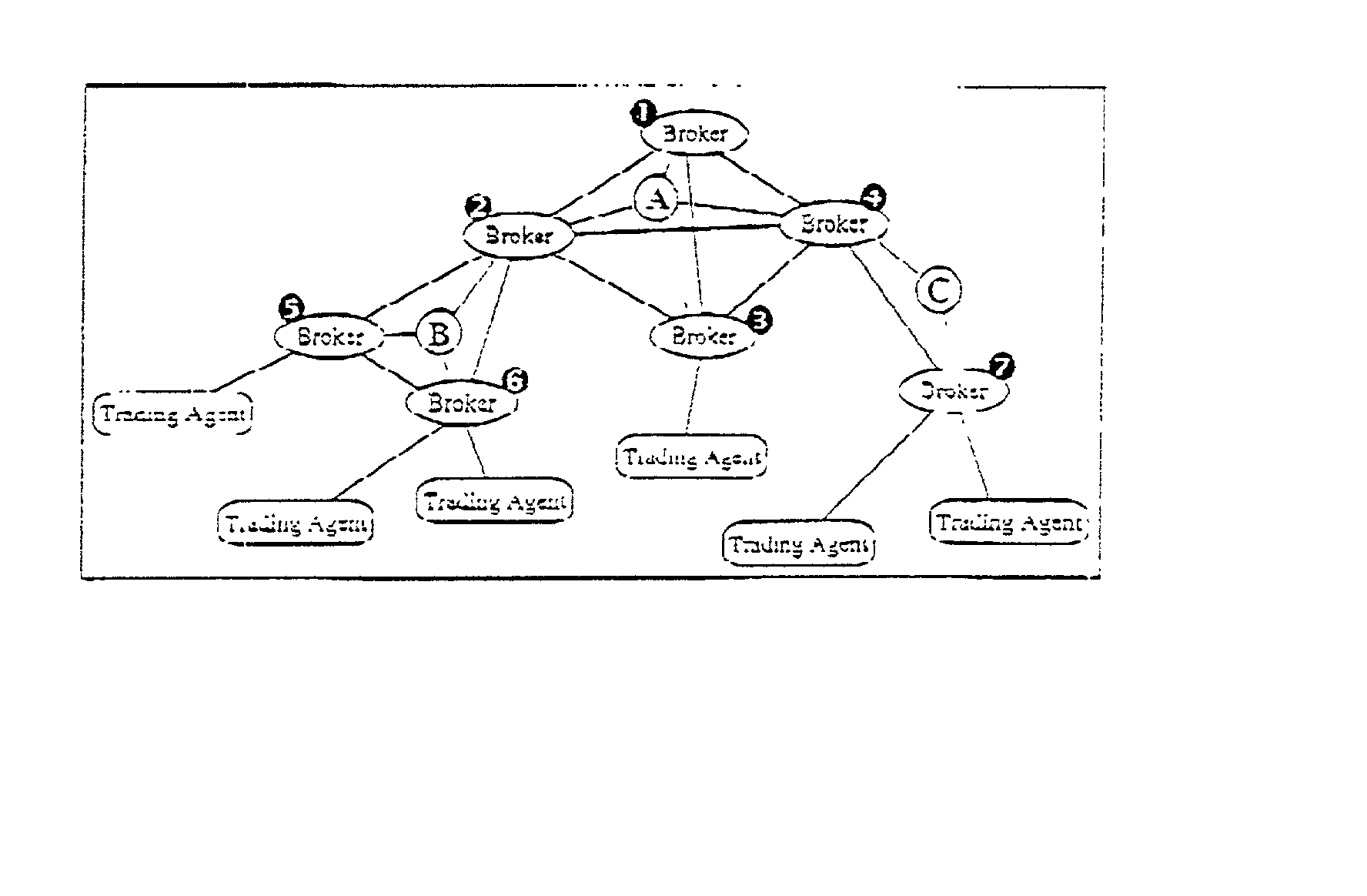 Credit handling in an anonymous trading system