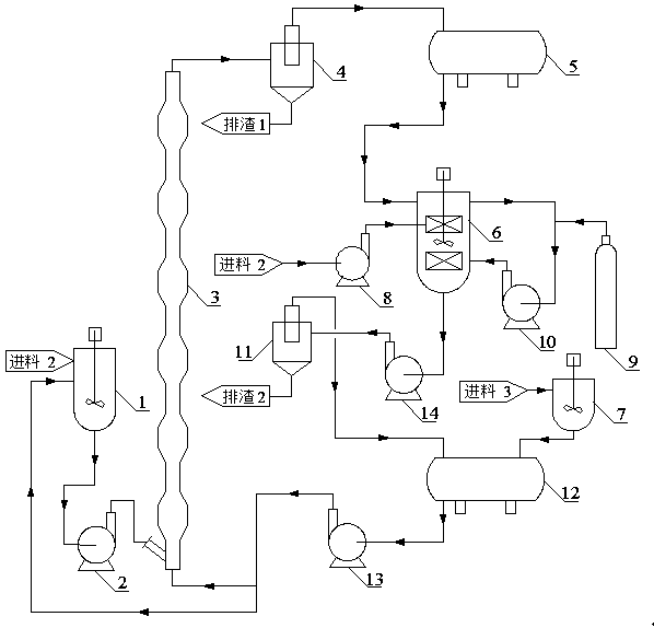 Pulse rising type system and process for continuously recovering mercury from mine tailings