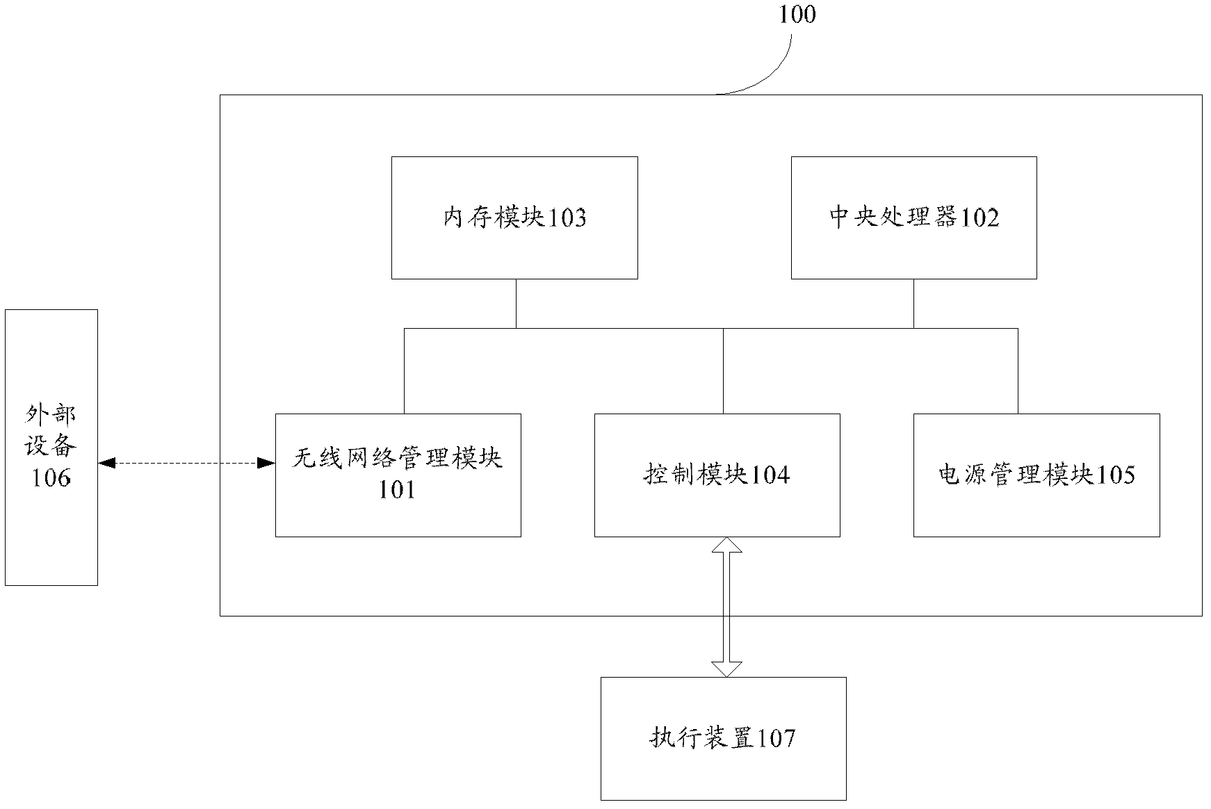 Miniature calculating device and intelligent execution system and intelligent control device with same