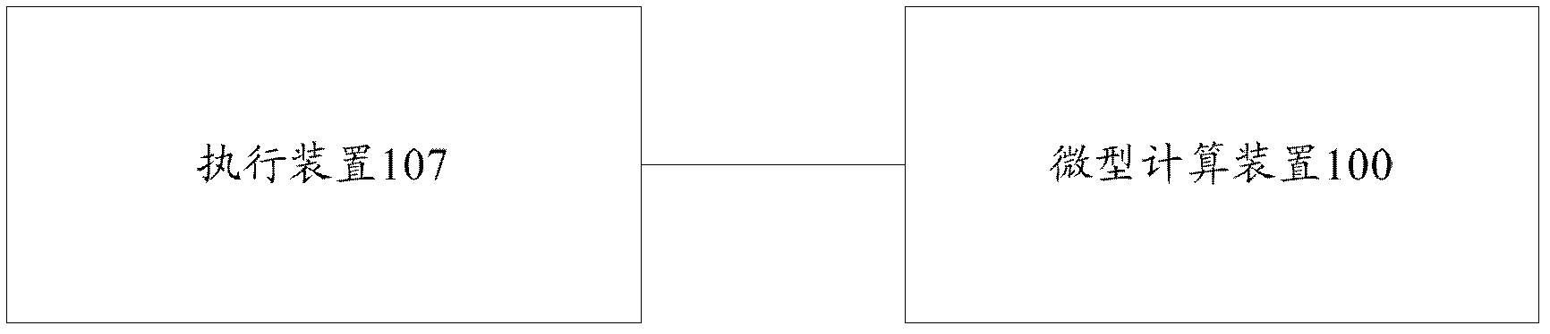 Miniature calculating device and intelligent execution system and intelligent control device with same