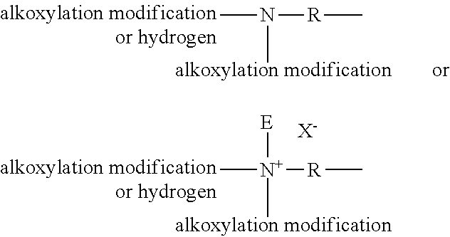 Automatic dishwashing cleaning composition