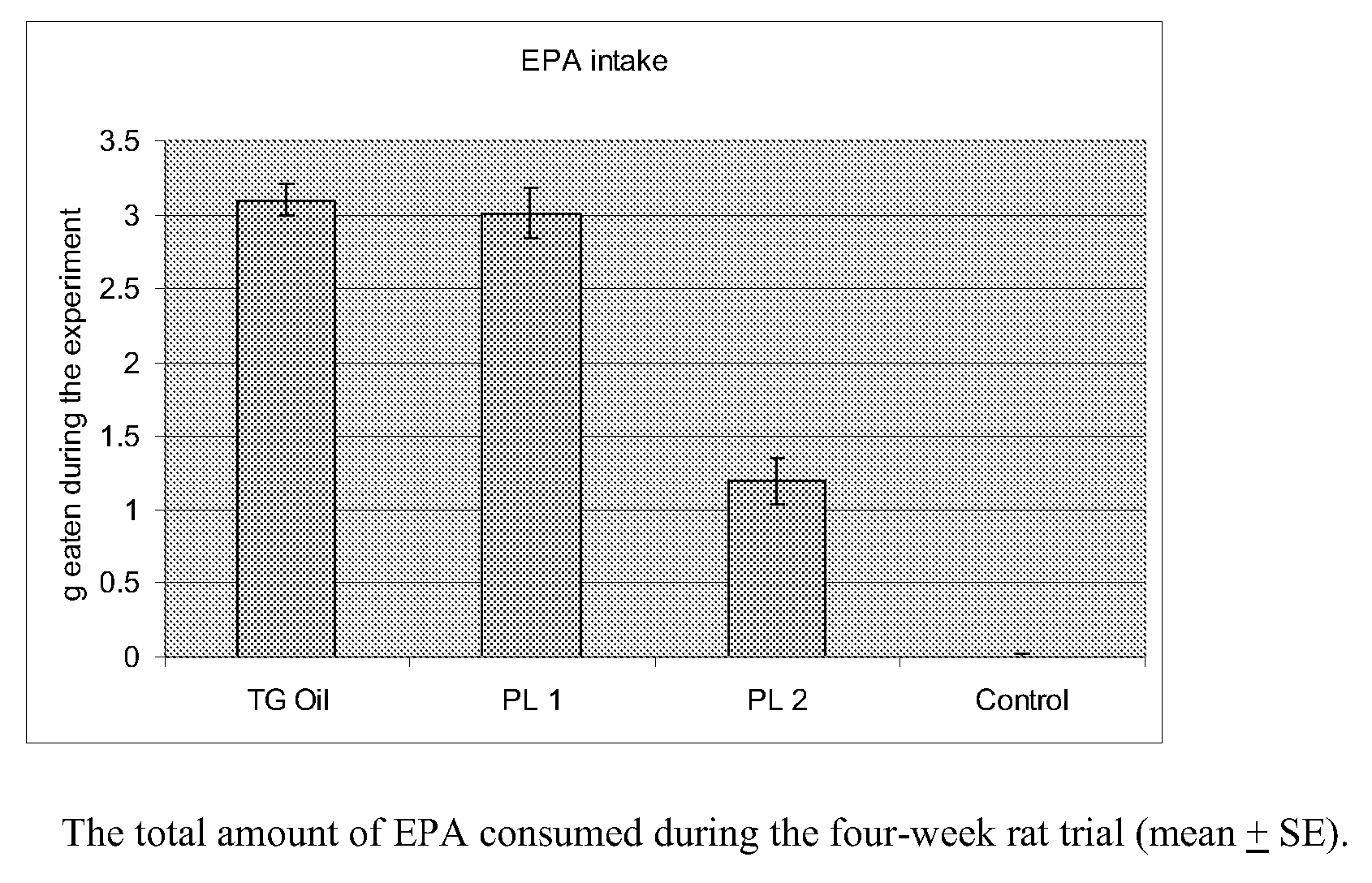 Anti-inflammatory properties of marine lipid compositions