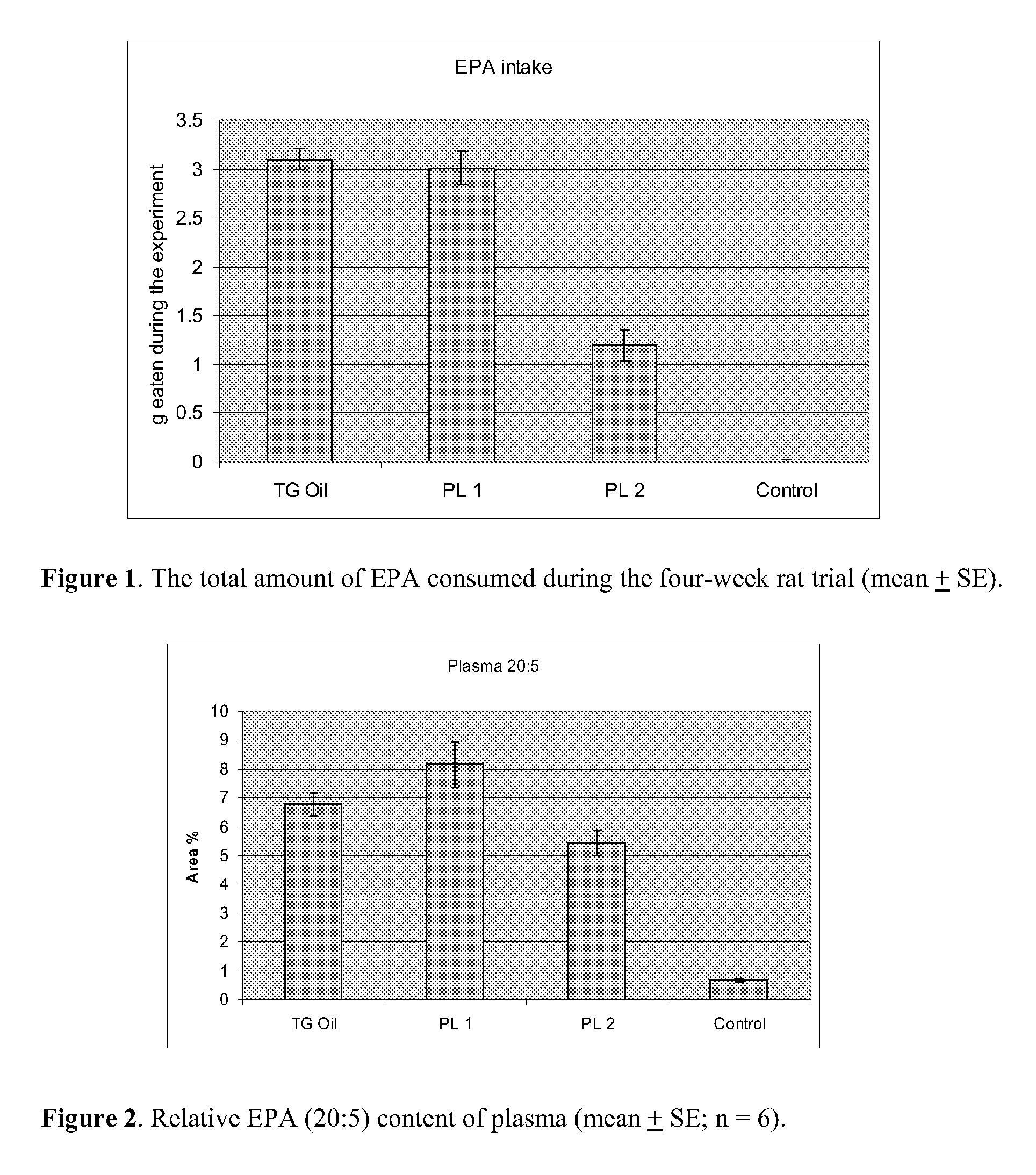 Anti-inflammatory properties of marine lipid compositions