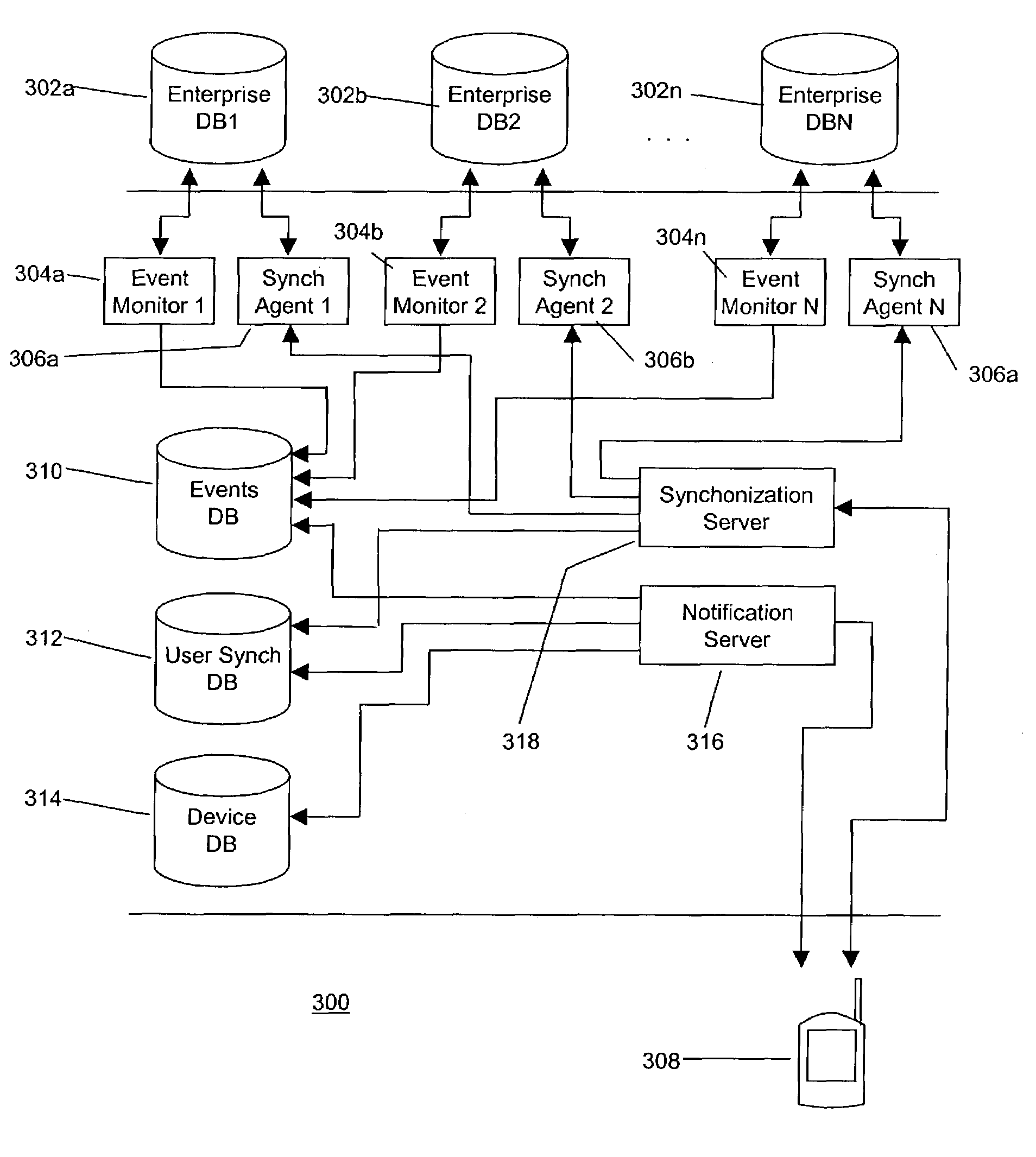 System and method for notifying mobile devices based on device type and network capabilities