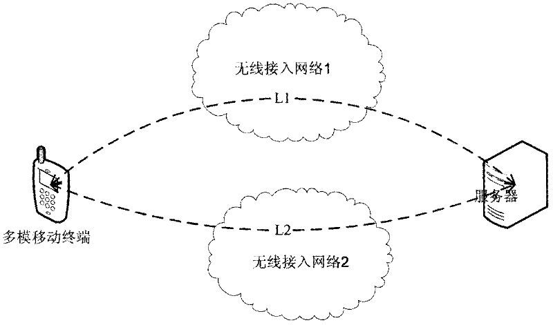 Multi-link aggregated data transmitting method and system