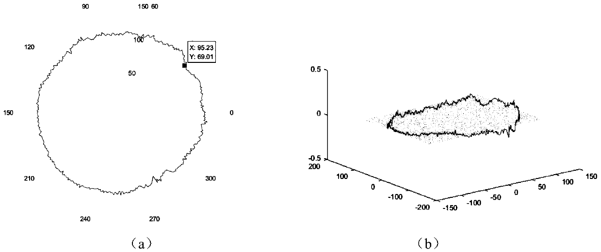 An aero-engine high-pressure rotor assembly error prediction method