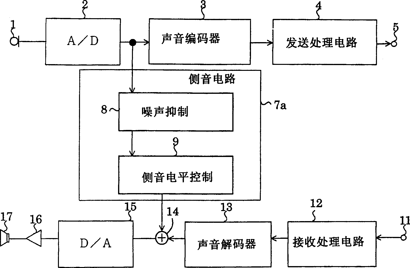 Trans mitter-receiver