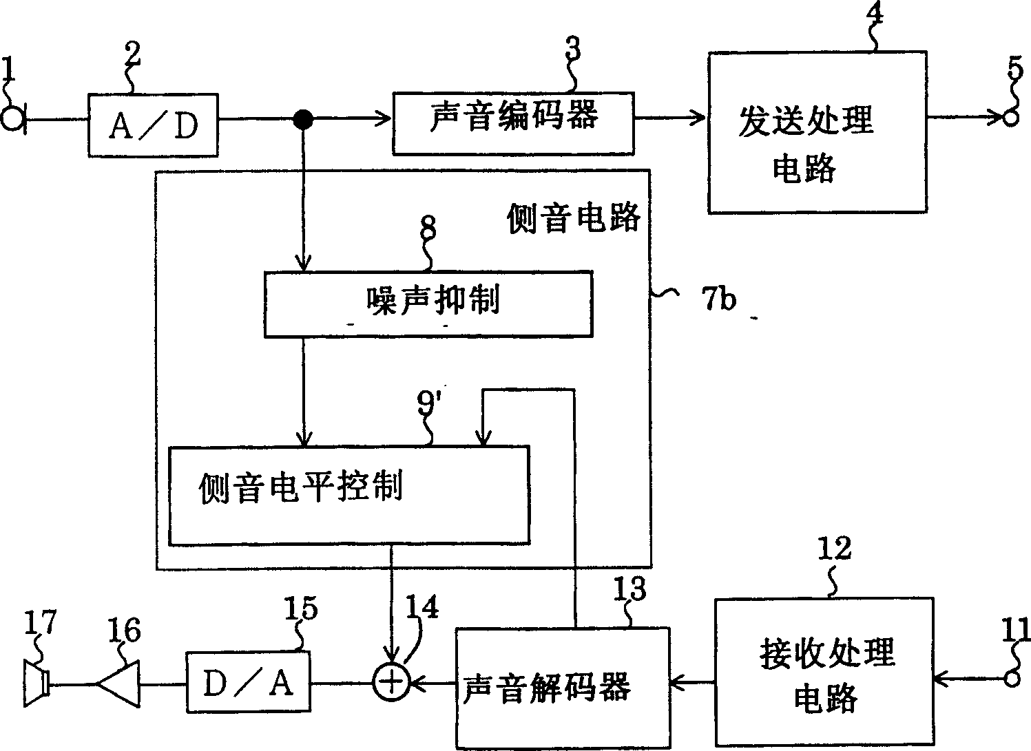 Trans mitter-receiver