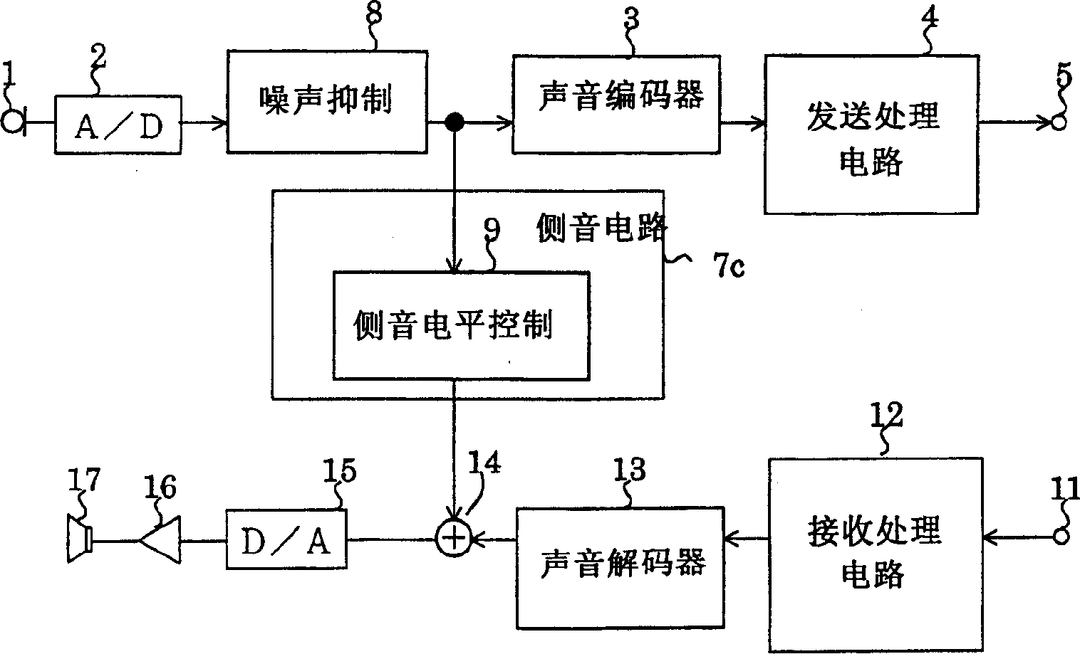 Trans mitter-receiver