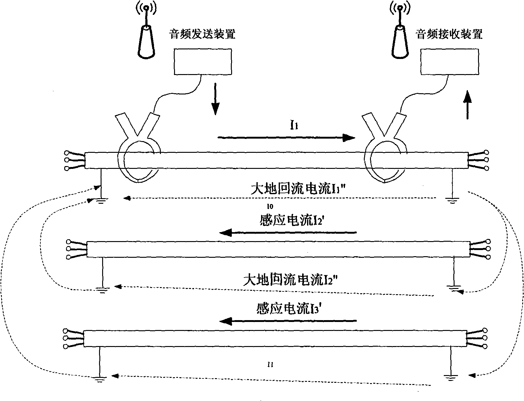 Detecting method for long-distance full-characteristic analysis of target pipeline and device thereof