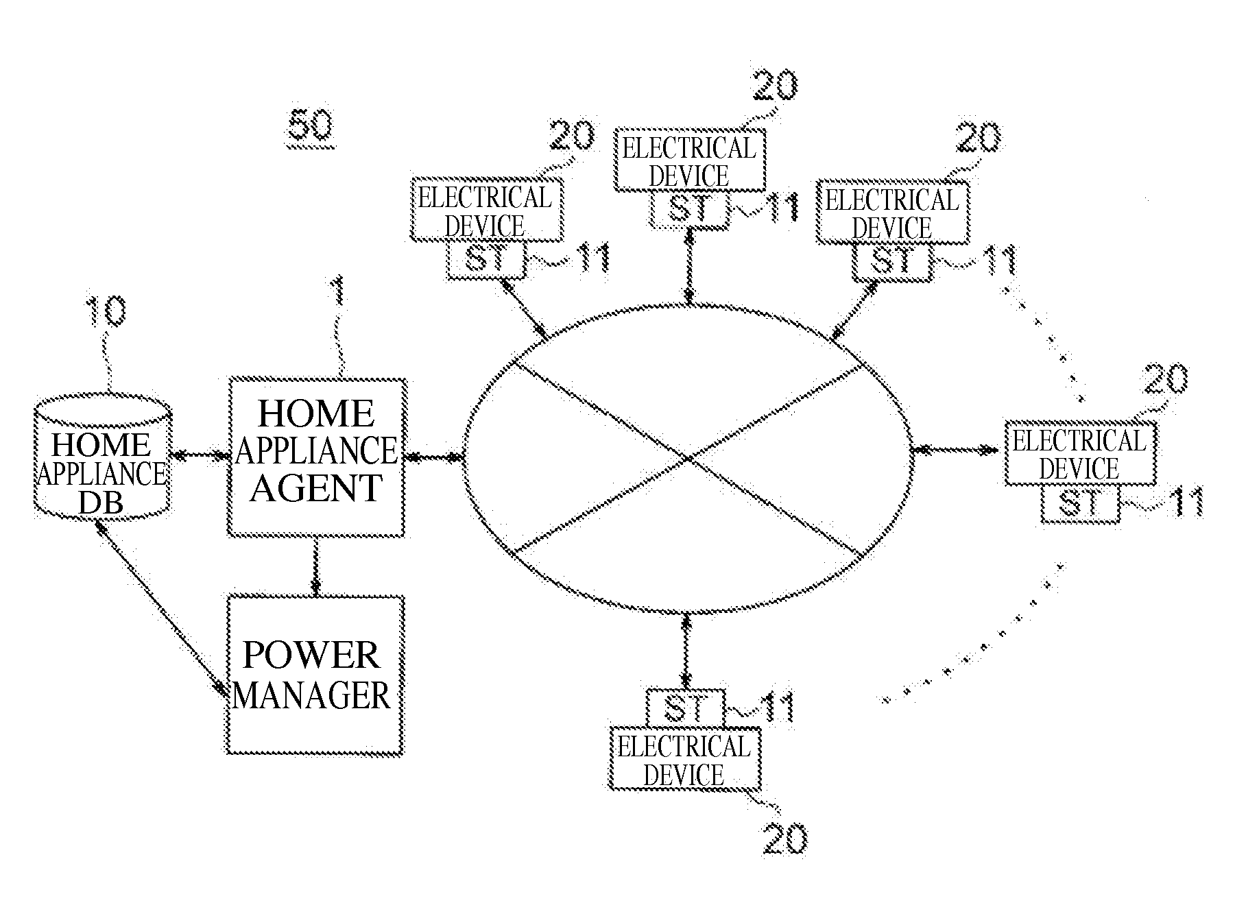 On-demand power control system, on-demand power control system program, and computer-readable recording medium recording the same program