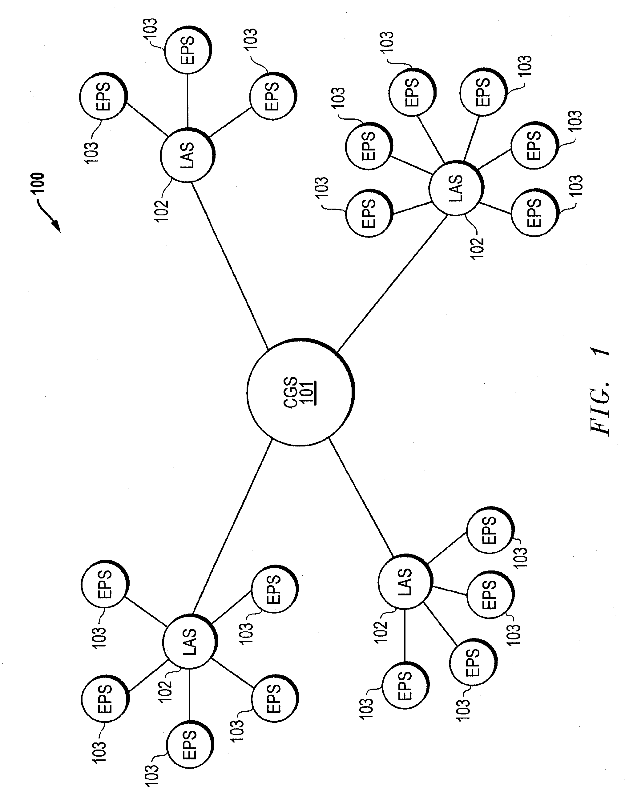 Method, system, and program product for grouping game players by class