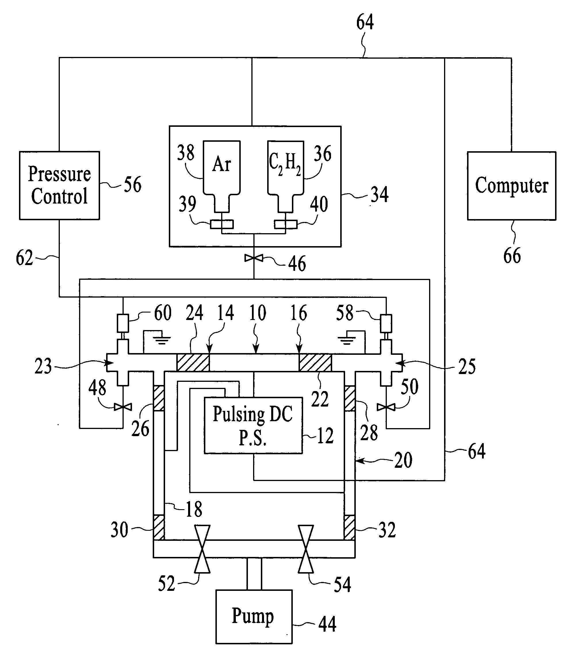 Plasma enhanced bonding for improving adhesion and corrosion resistance of deposited films