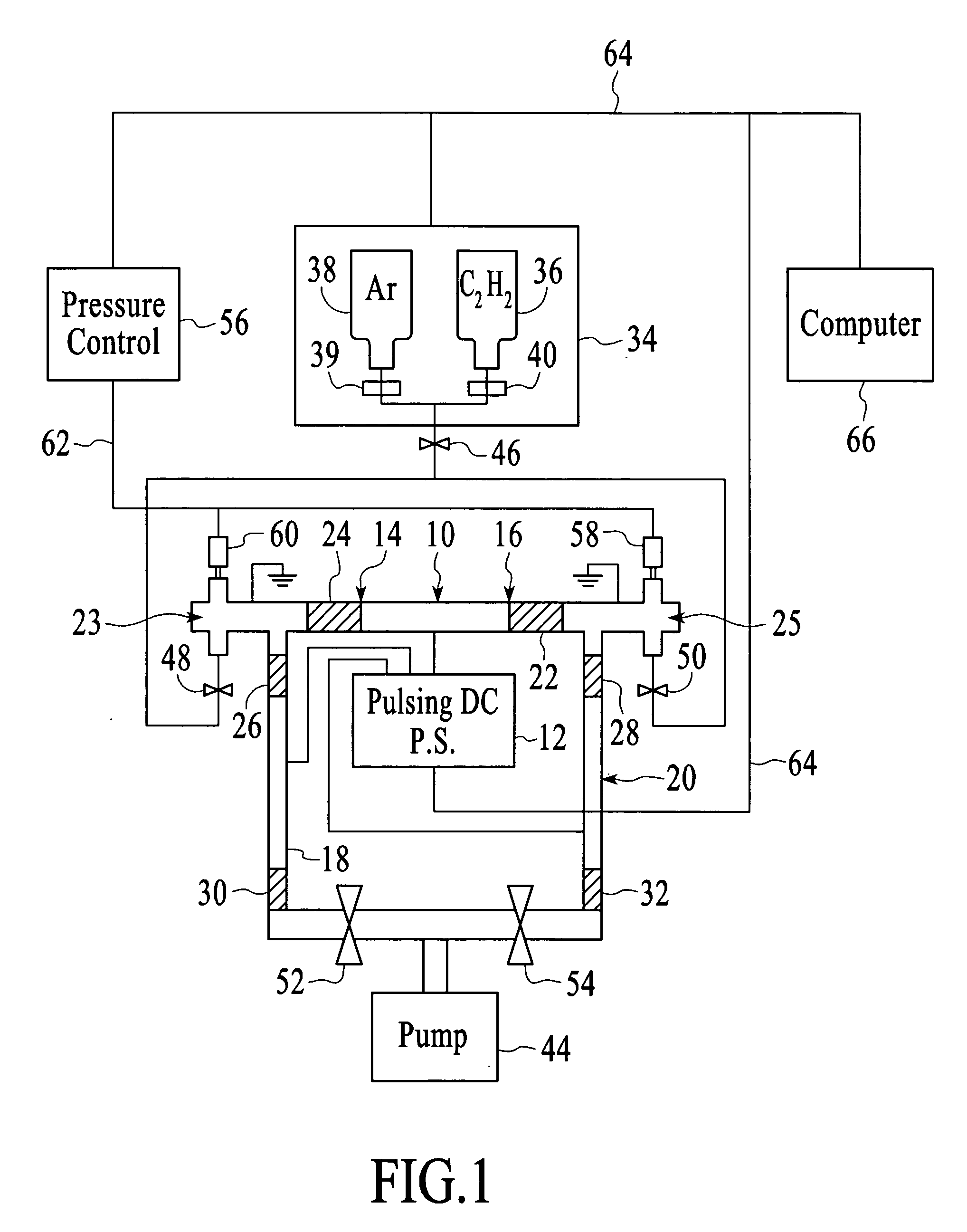 Plasma enhanced bonding for improving adhesion and corrosion resistance of deposited films