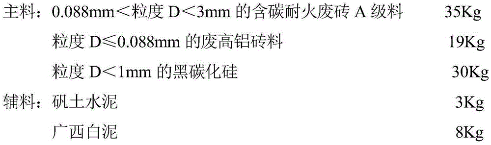 Slag anti-adhesion coating for hot metal ladle