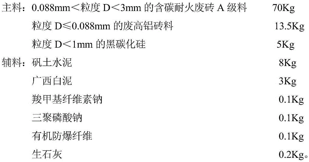 Slag anti-adhesion coating for hot metal ladle