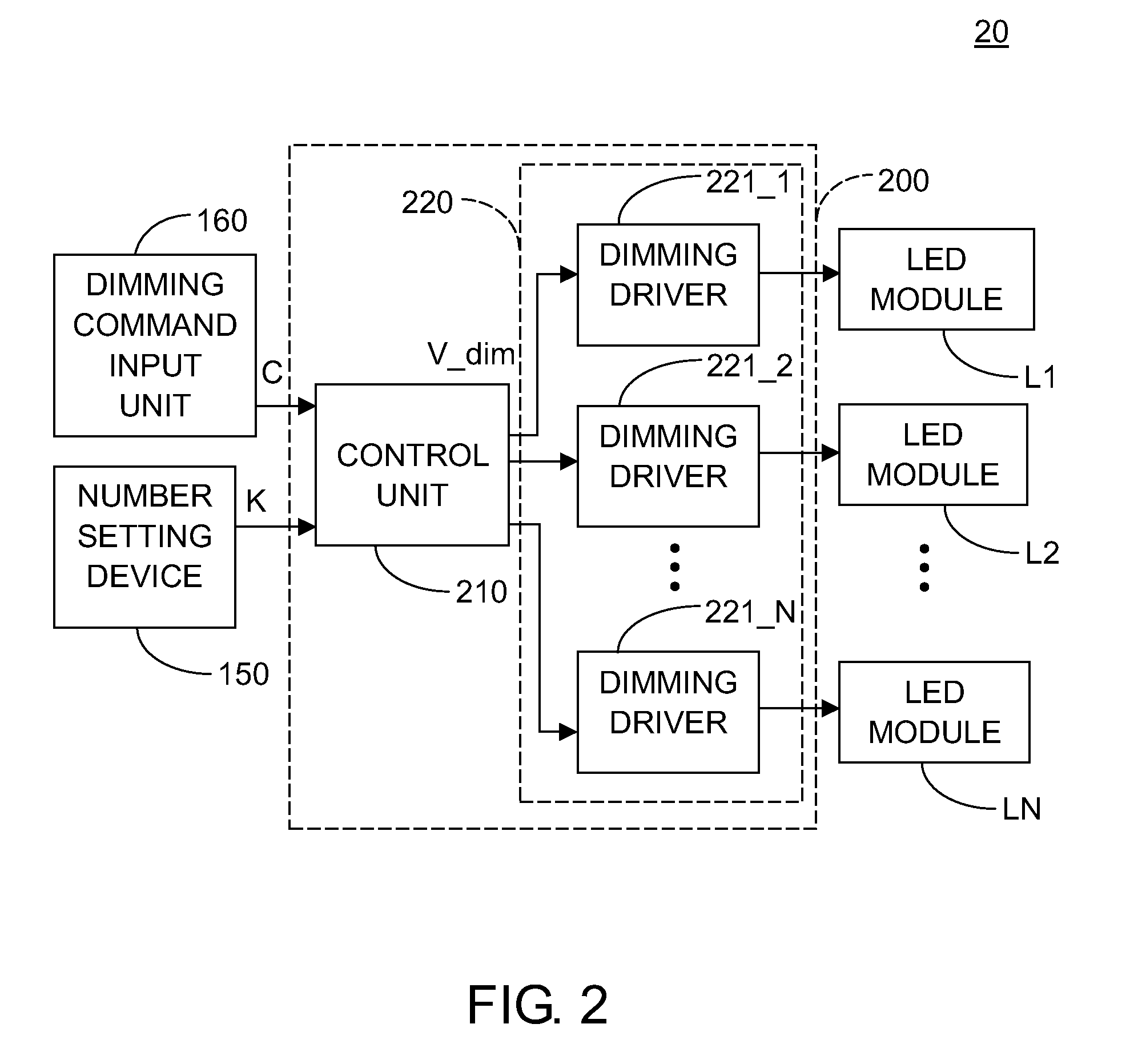 Lighting system, dimming control apparatus and dimming control method