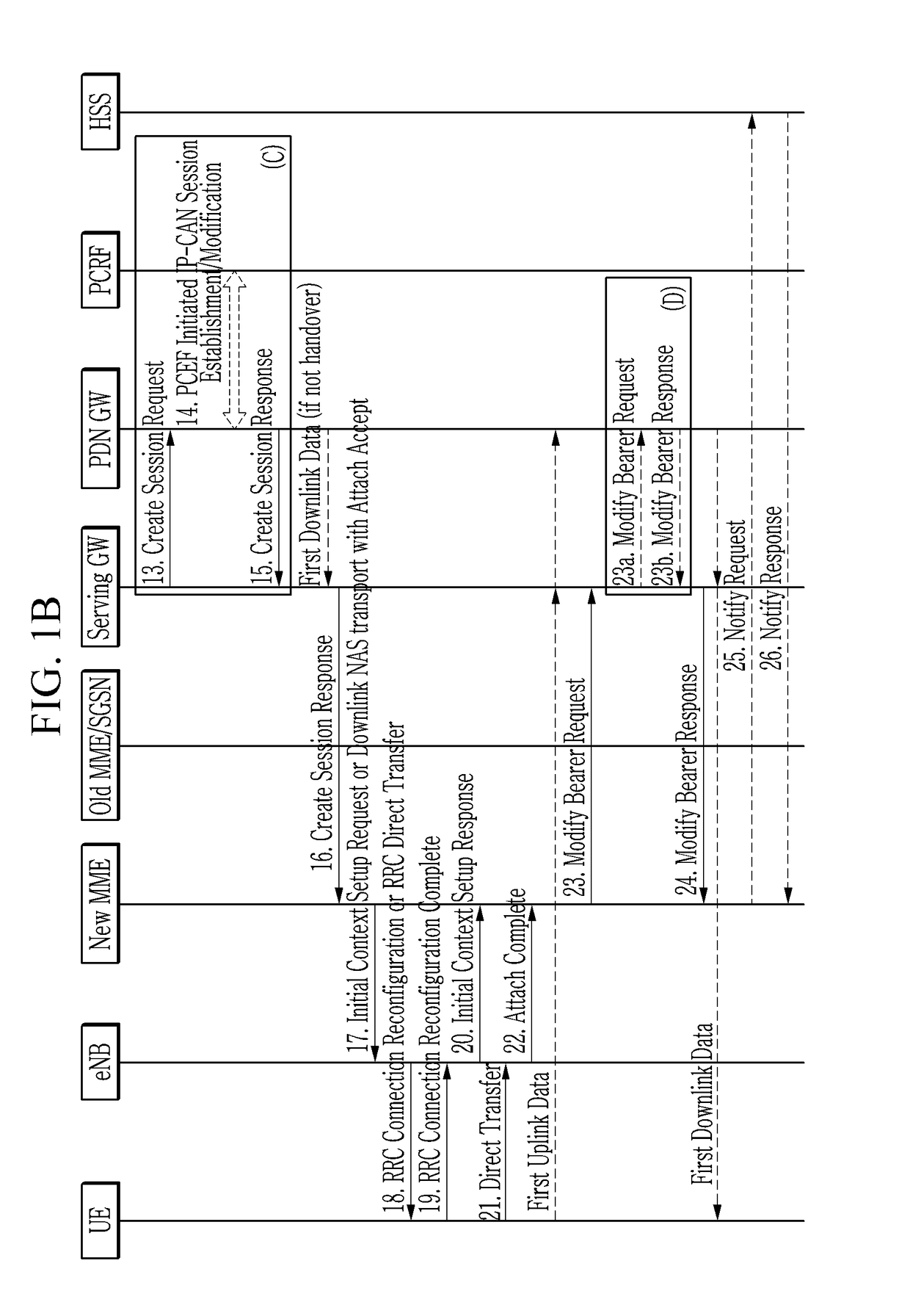 Method and apparatus for transmitting downlink data and uplink data in nb-iot system