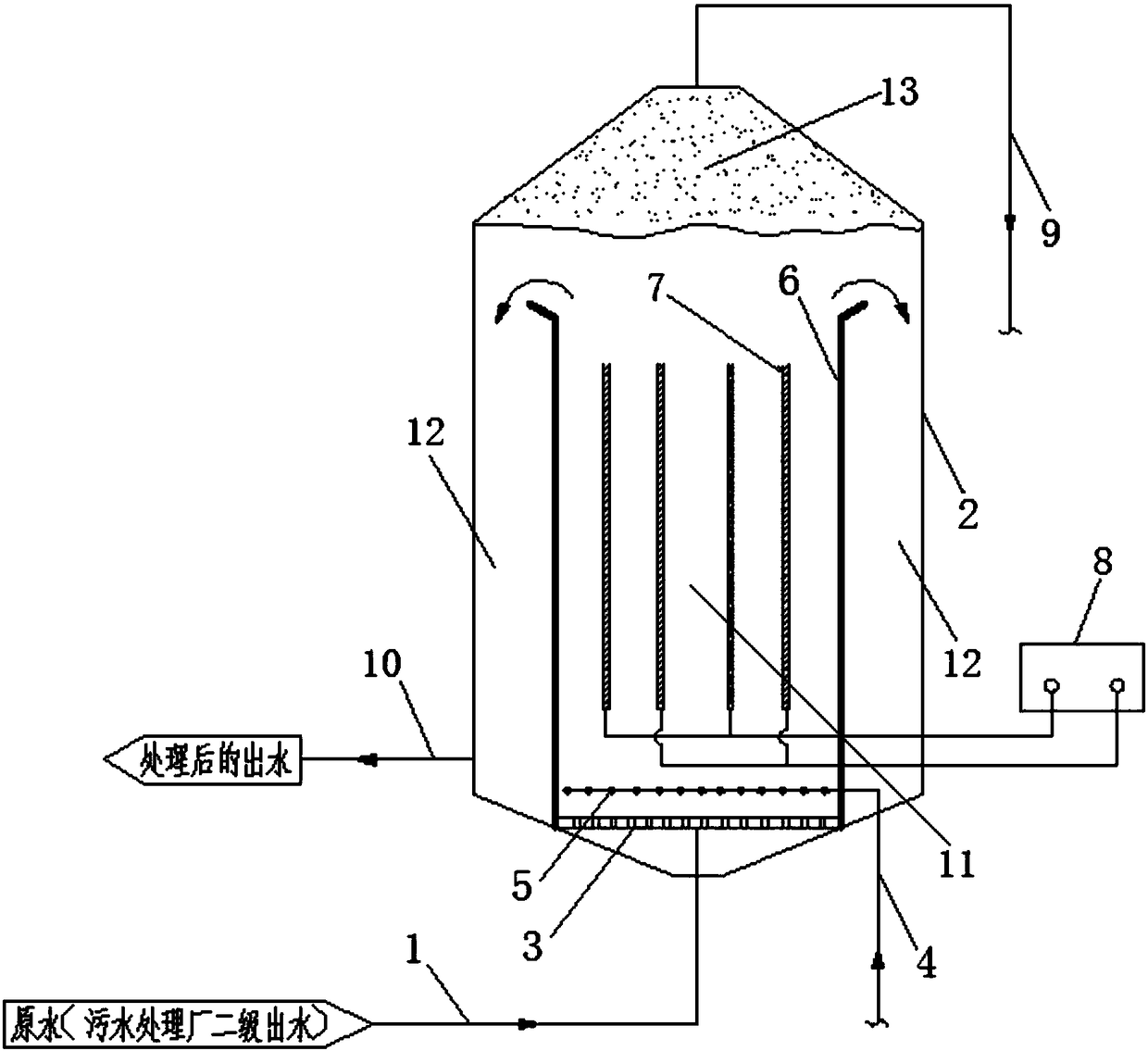 Secondary effluent regeneration treatment system for municipal sewage treatment plant and secondary effluent regeneration treatment method of secondary effluent regeneration treatment system