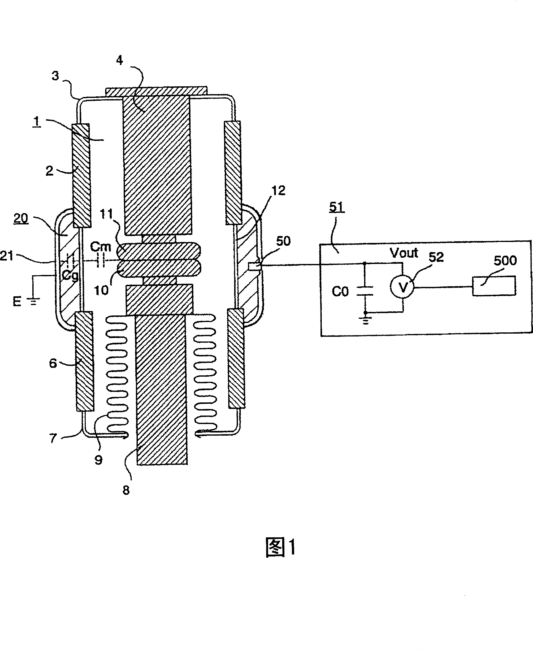 Vacuum switchgear