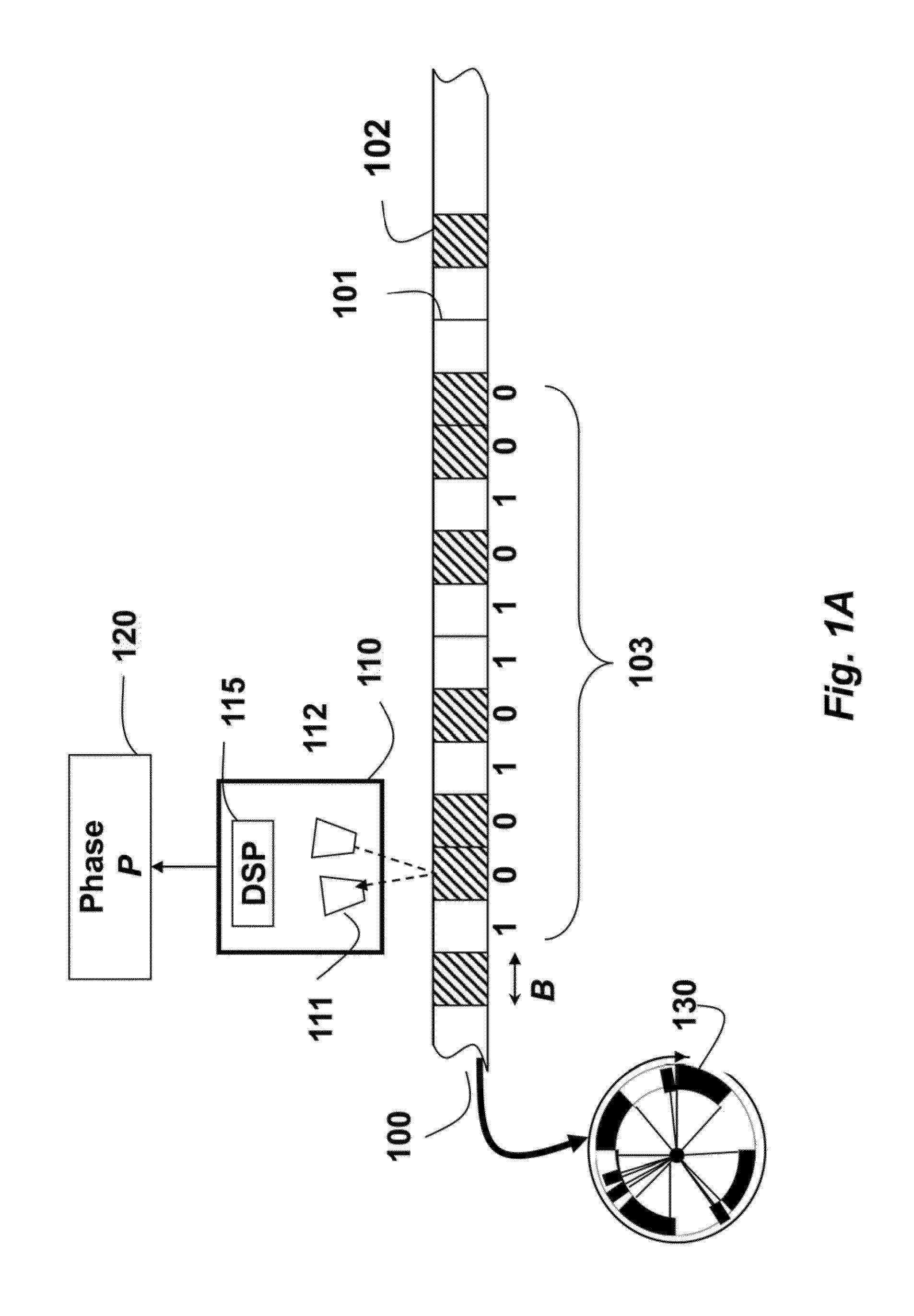 Self-calibrating single track absolute rotary encoder