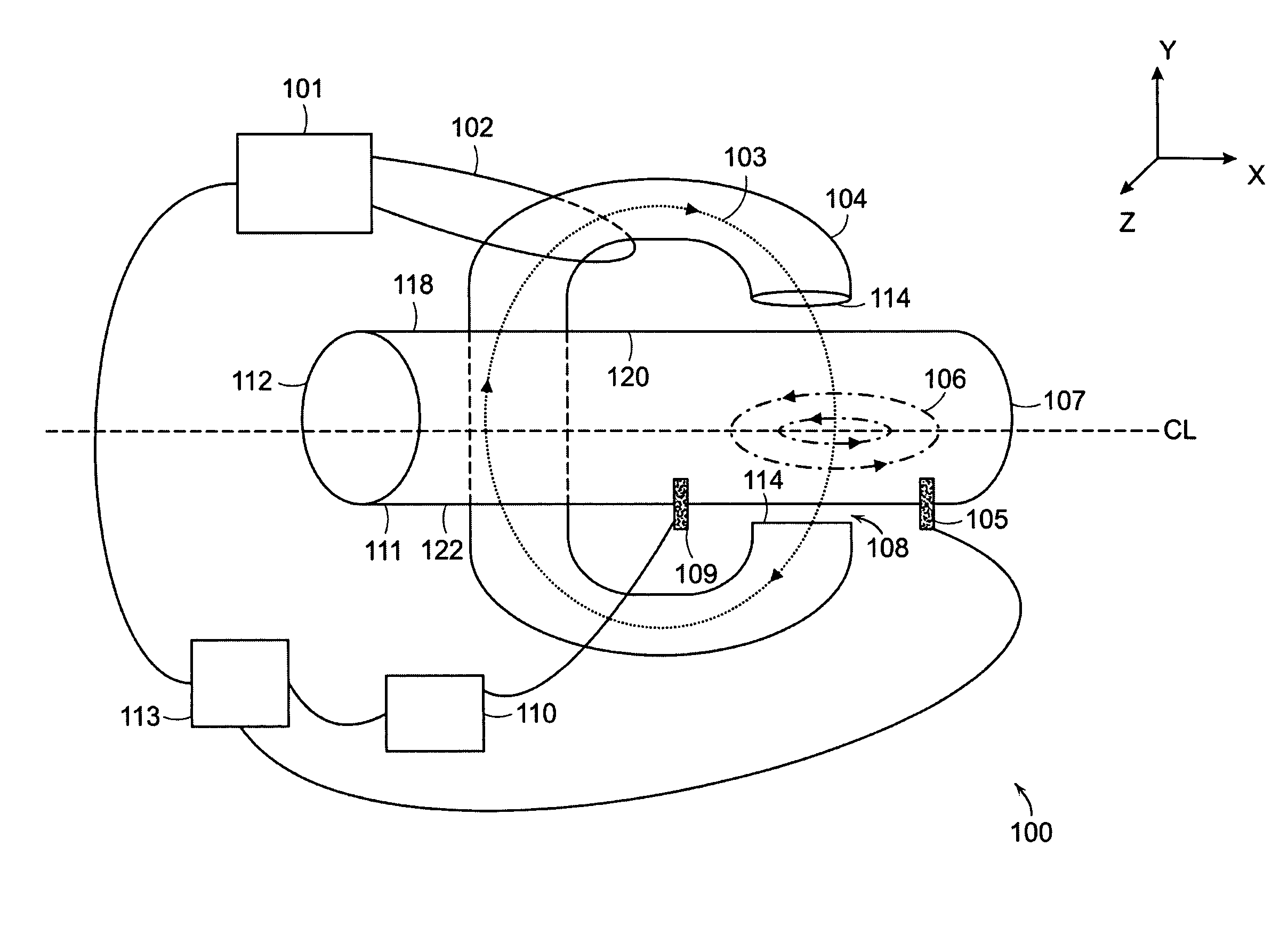 Inductively-coupled plasma source