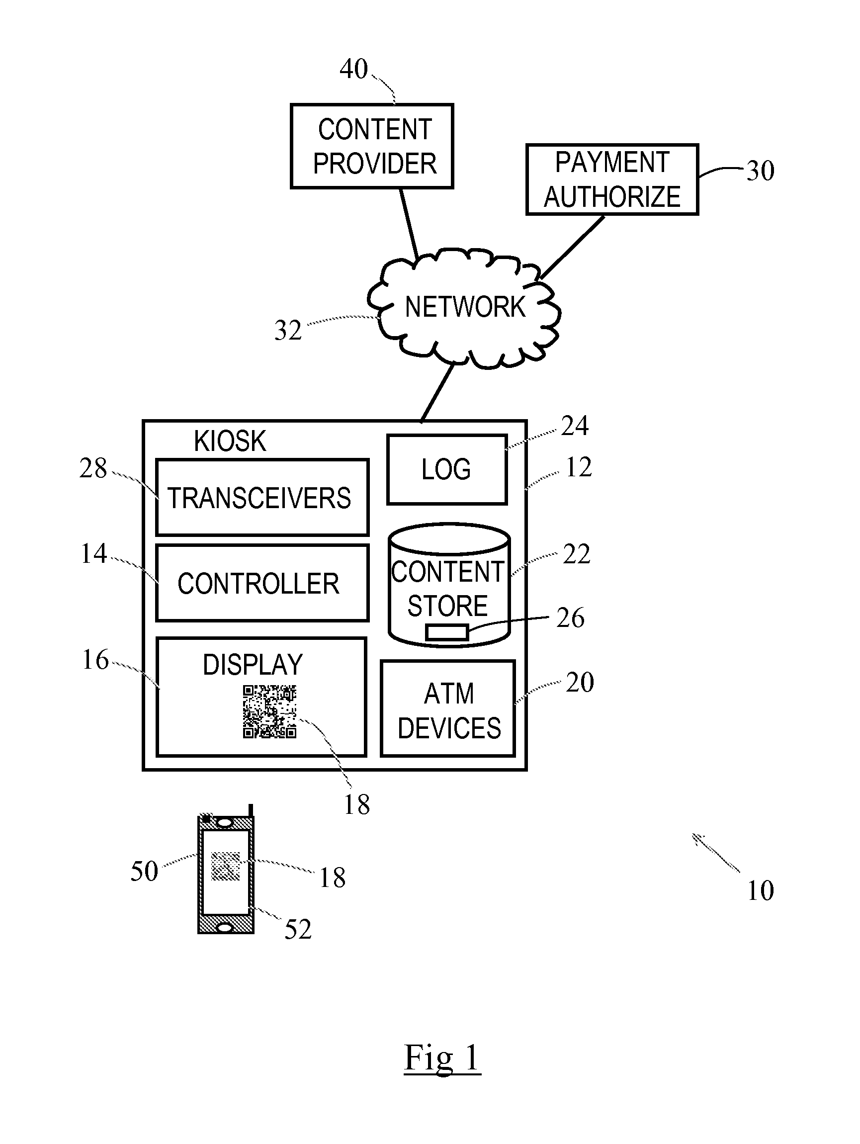 Accessing a secure terminal