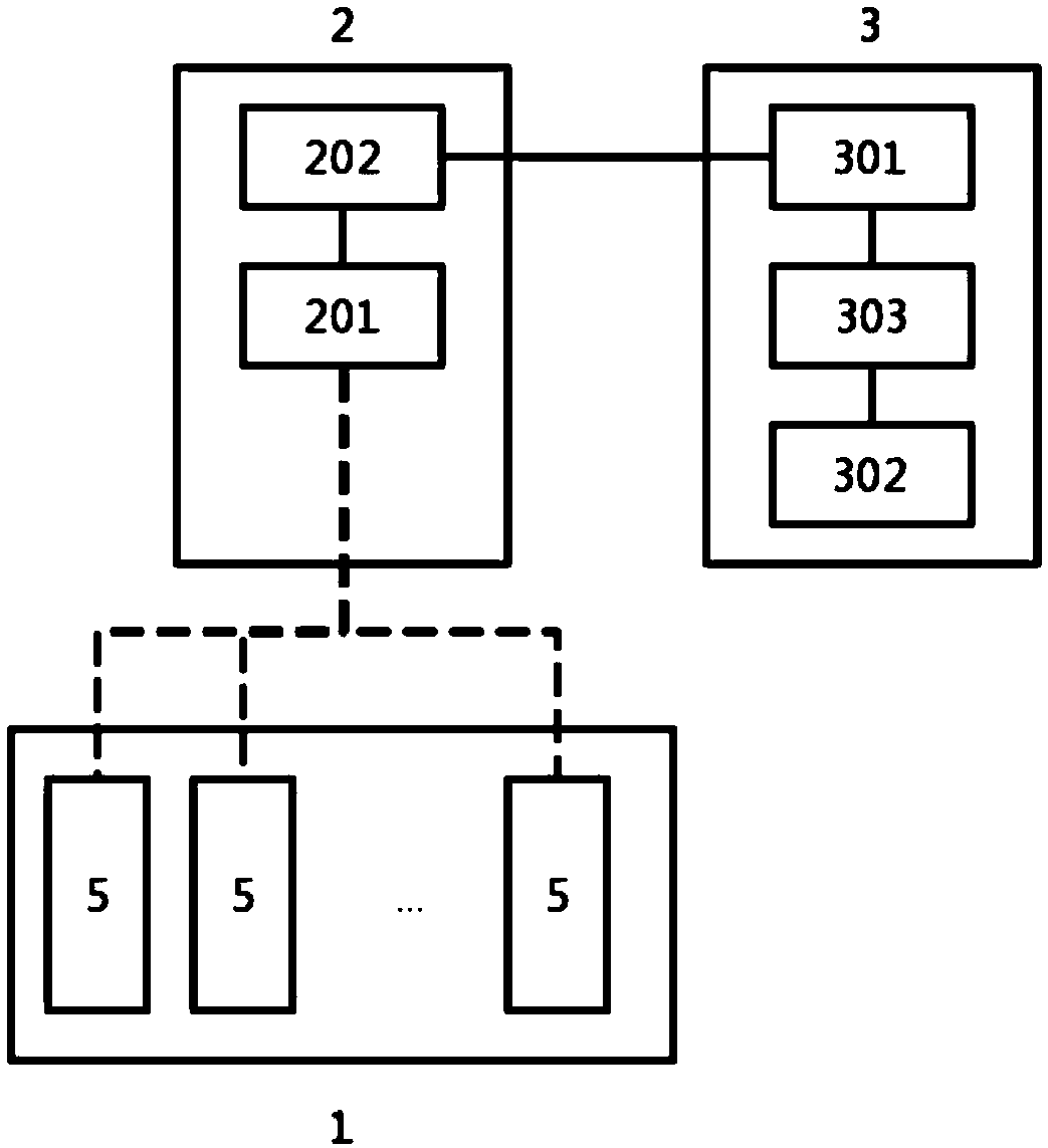 A tool automatic identification system and a tool automatic identification method of a numerical control machining center based on RFID