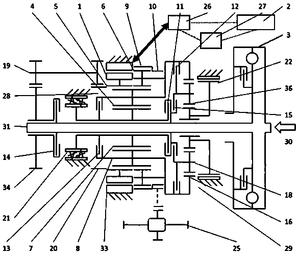 Electric drive and hybrid power transmission device based on composite planetary gear train