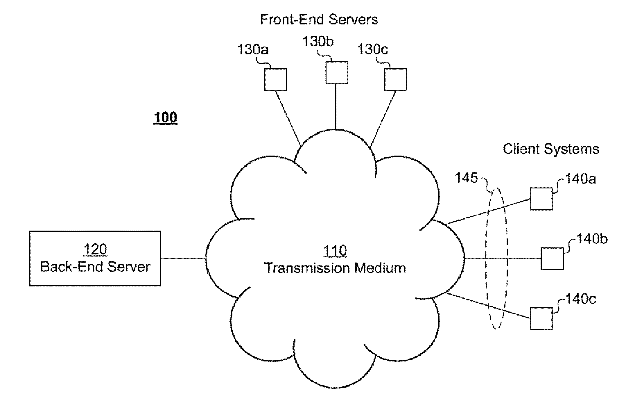 Method and System for Electronic Publishing and Distribution of Printed Sheet Music