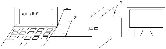 A notebook computer with kvm keyboard and mouse and its kvm switching method