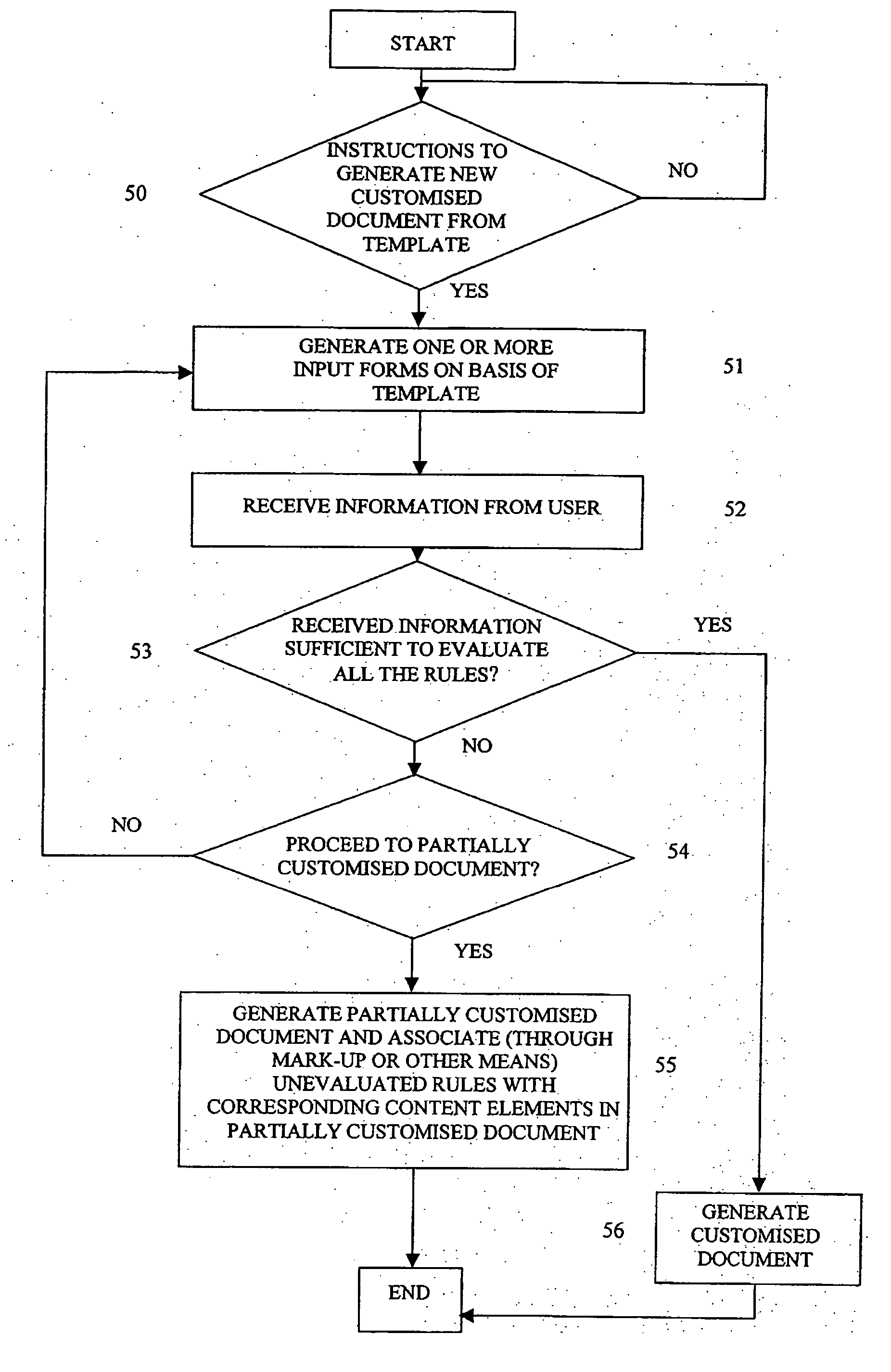 Conditional text manipulation