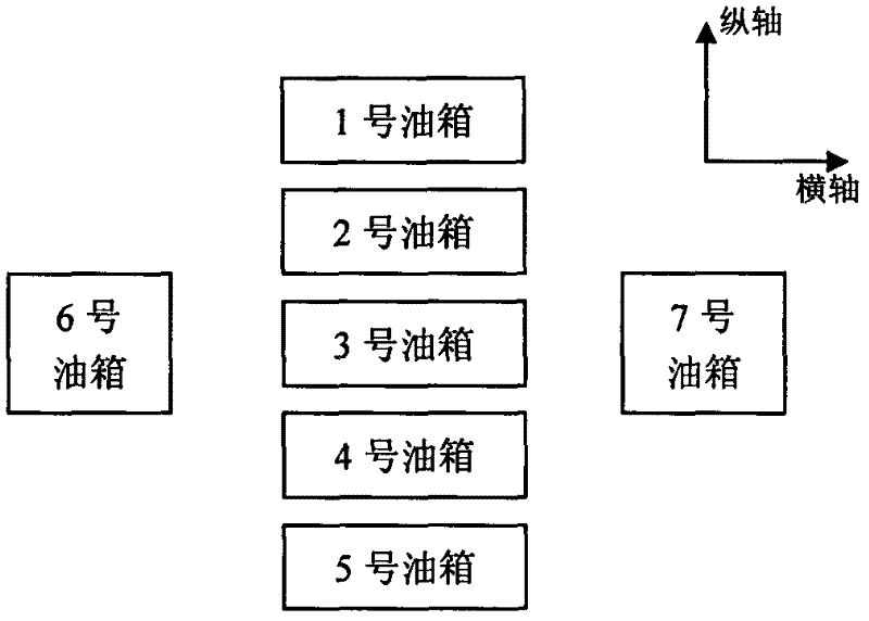 Side-by-side distribution-typed oil tank system