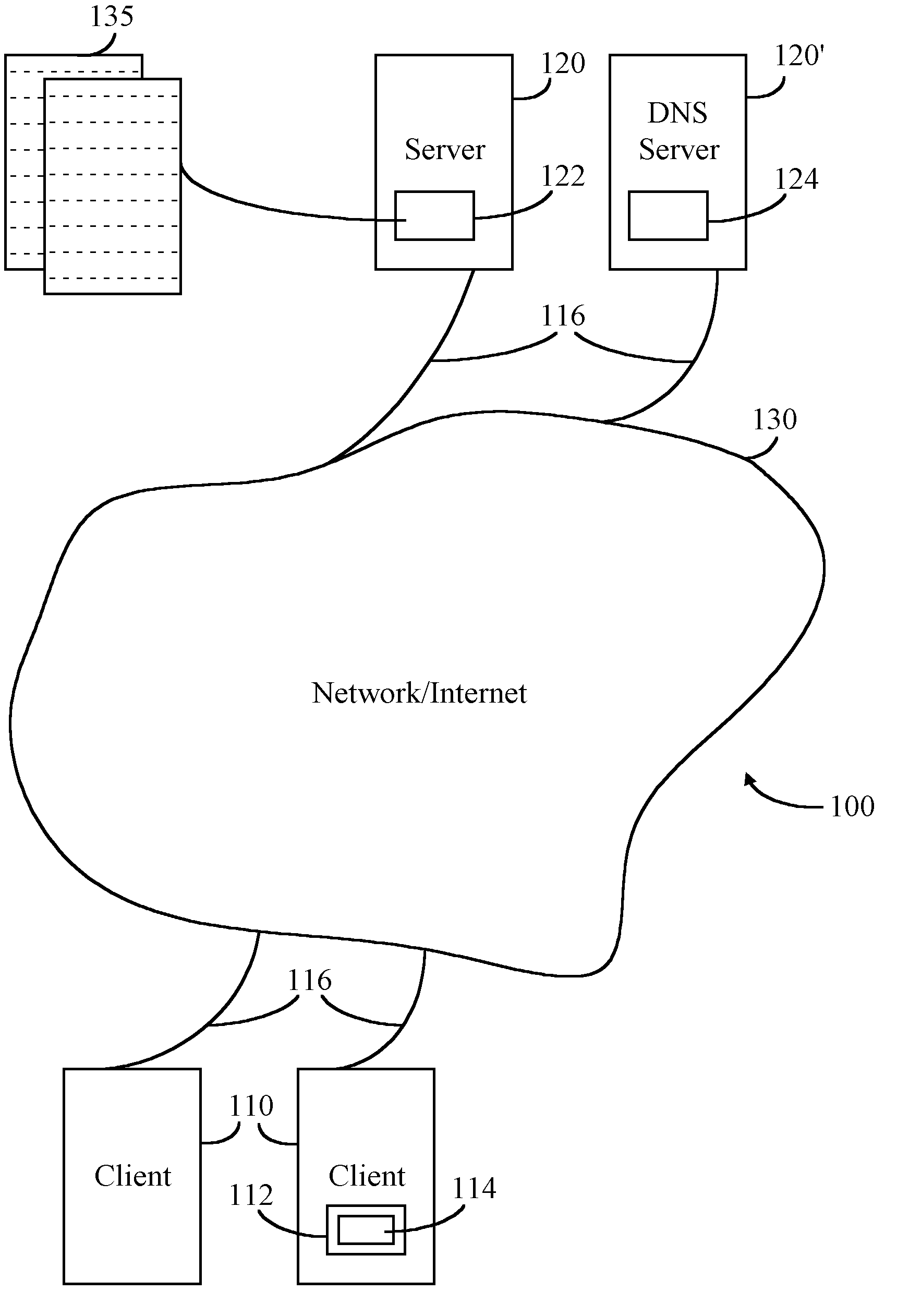 Method, product, and apparatus for resource identifier registration and aftermarket services