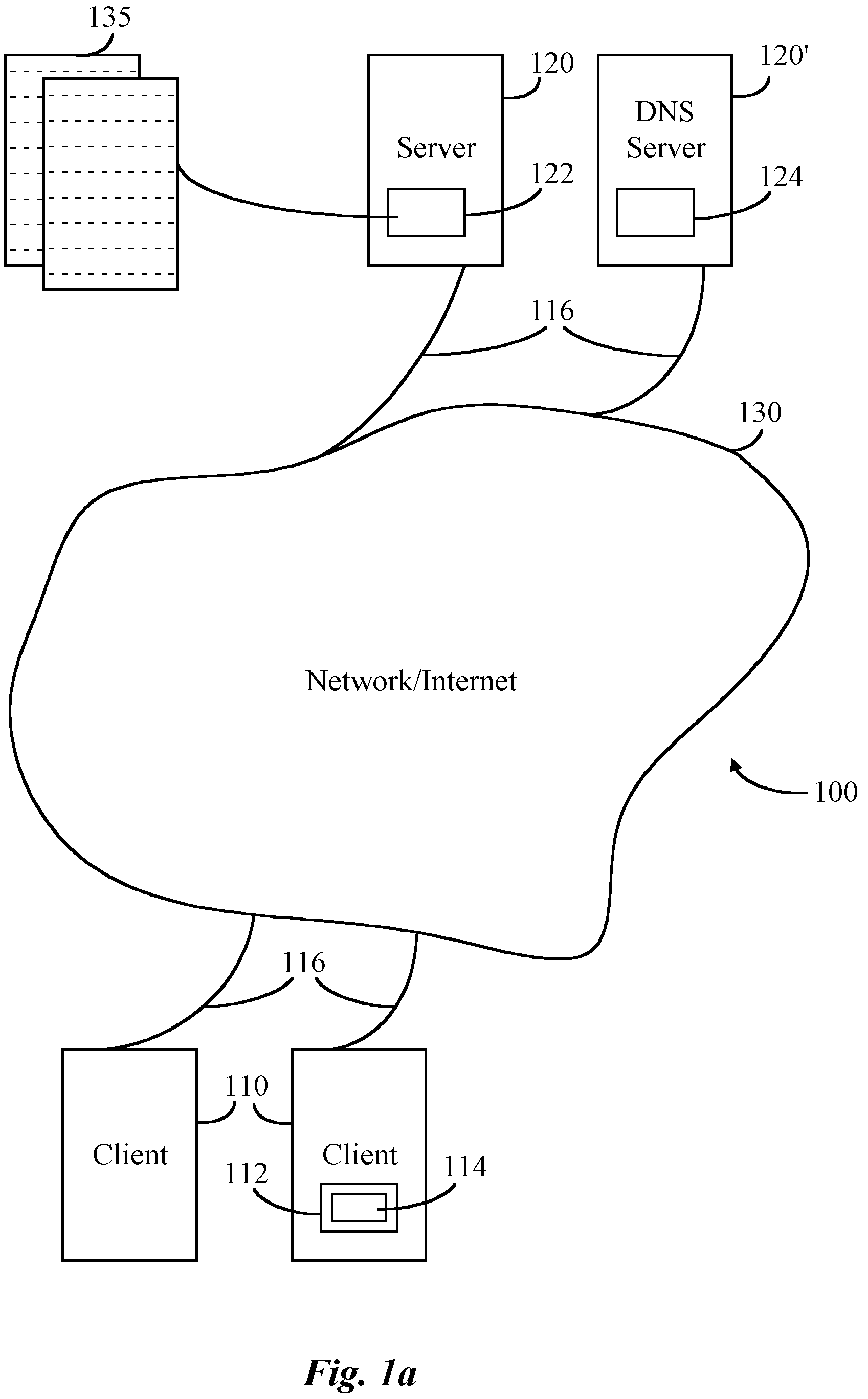 Method, product, and apparatus for resource identifier registration and aftermarket services