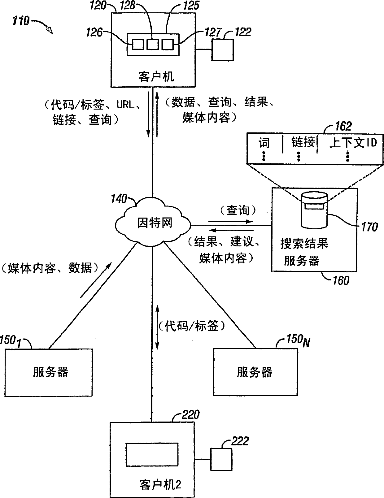 Systems and methods for generating concept units from search queries