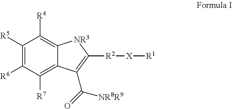 Indole-3-carboxamides as kinase inhibitors