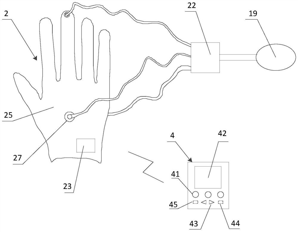 Distal limb nerve repair system and its implementation method based on nerve targeting regulation