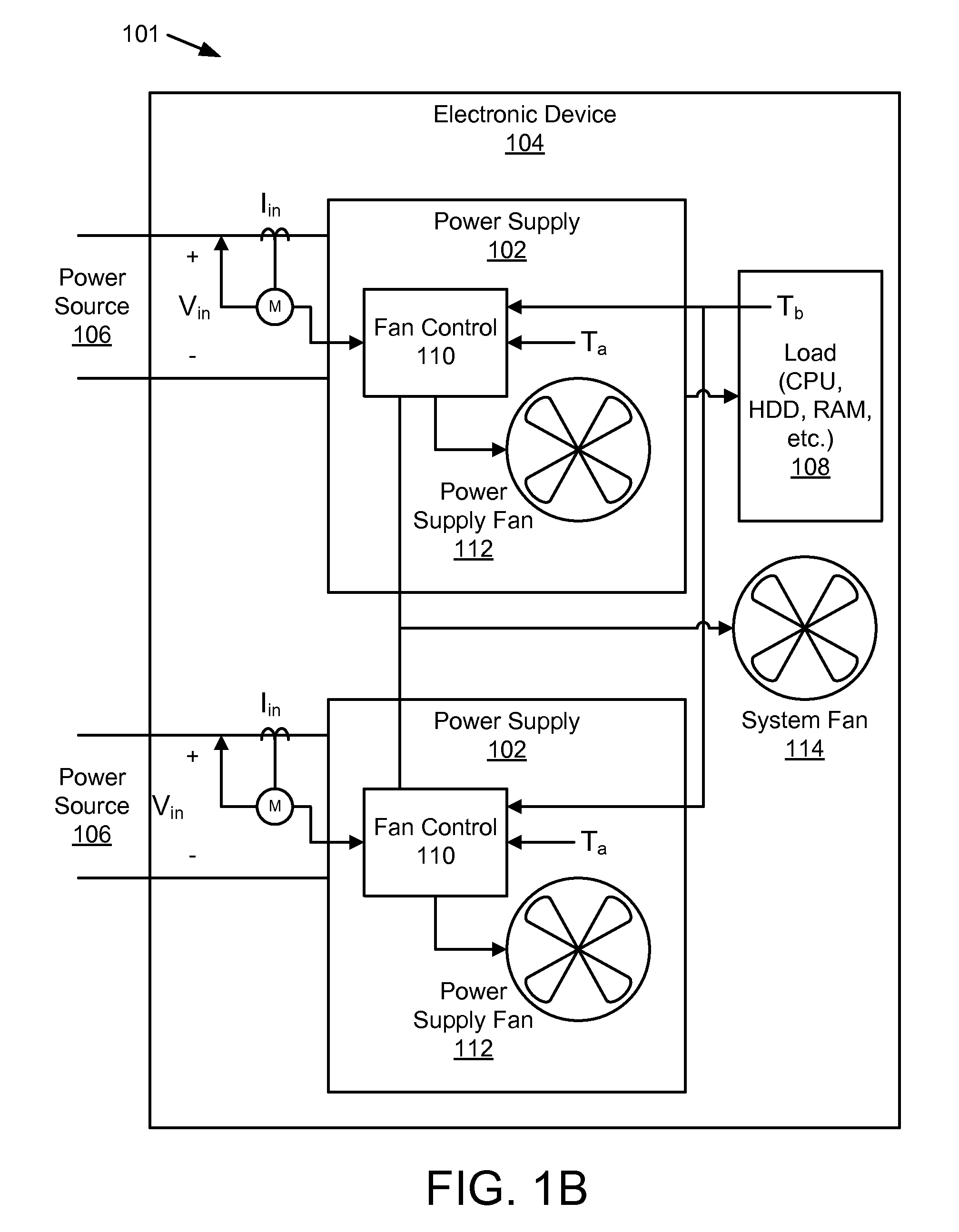 Apparatus, system, and method for controlling speed of a cooling fan