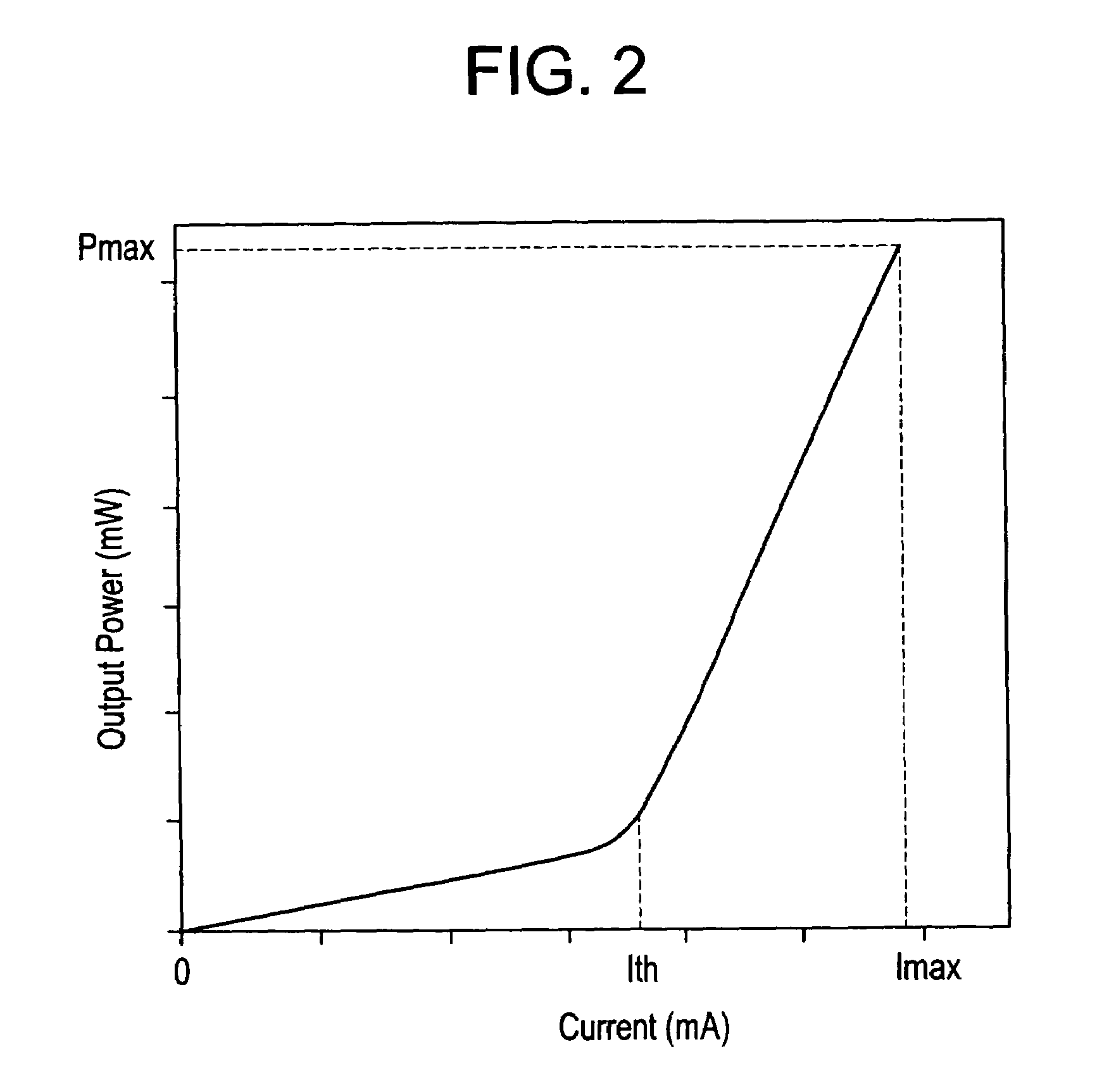 Fluorescence observing apparatus