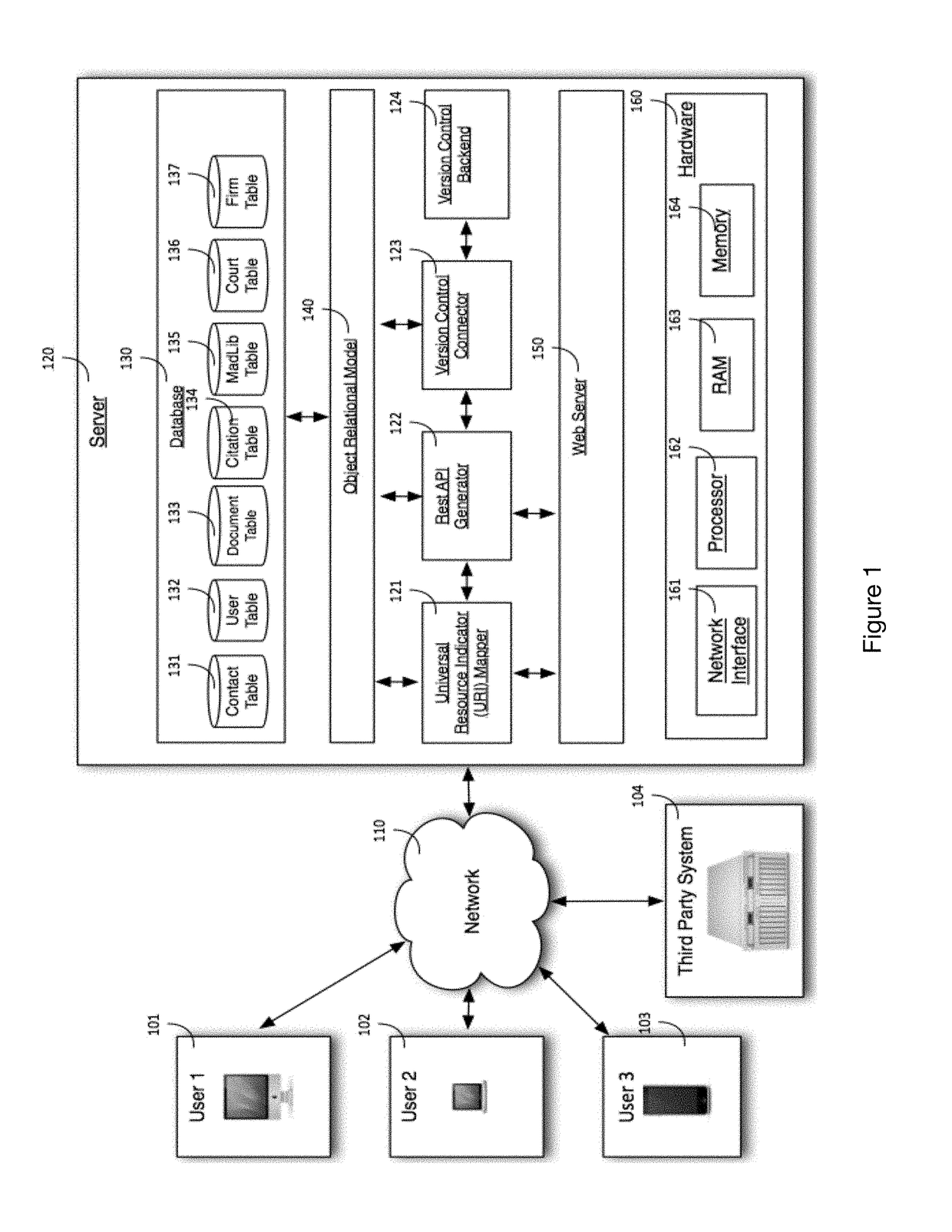 Document processor program having document-type dependent interface