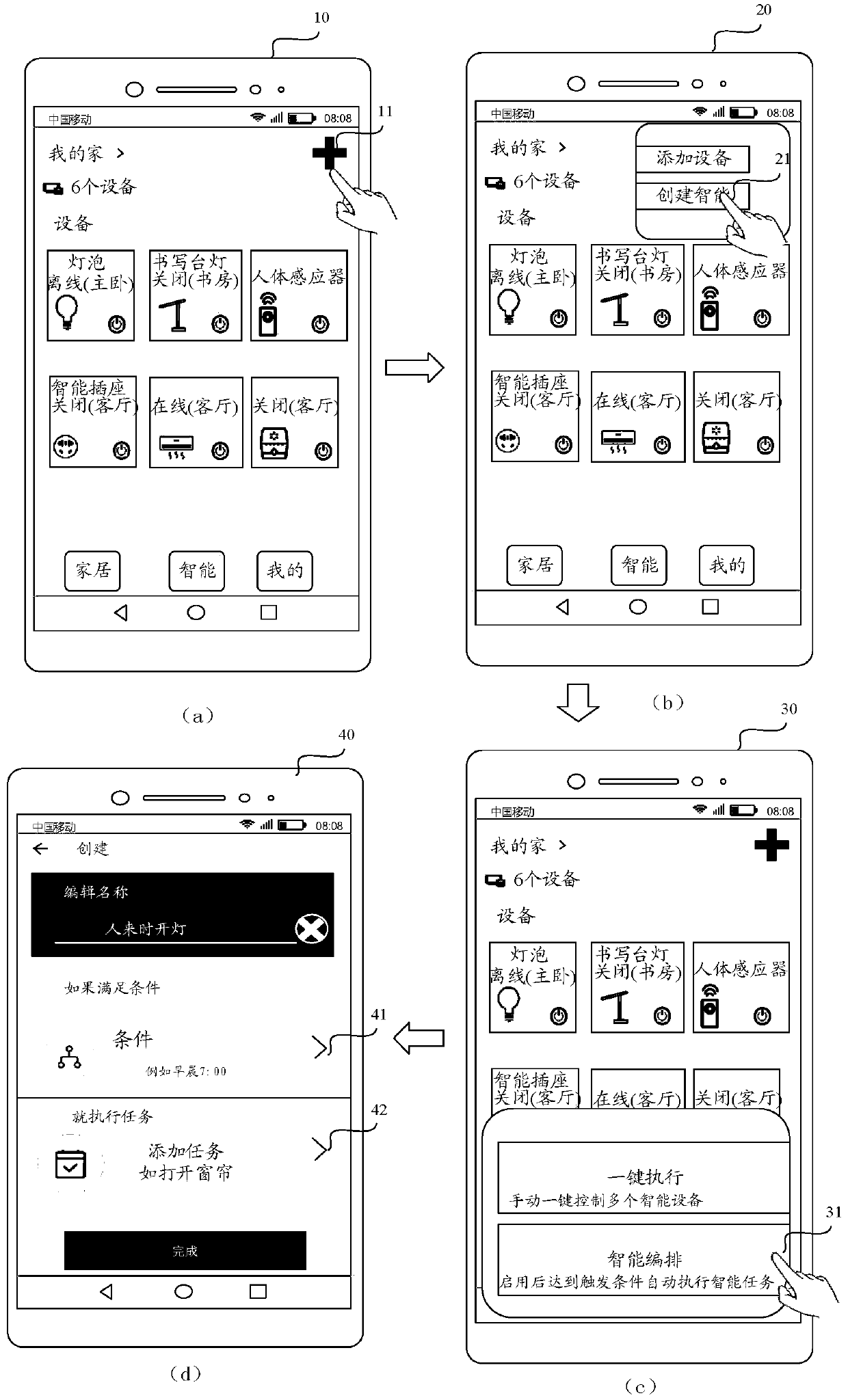 Display method and terminal device