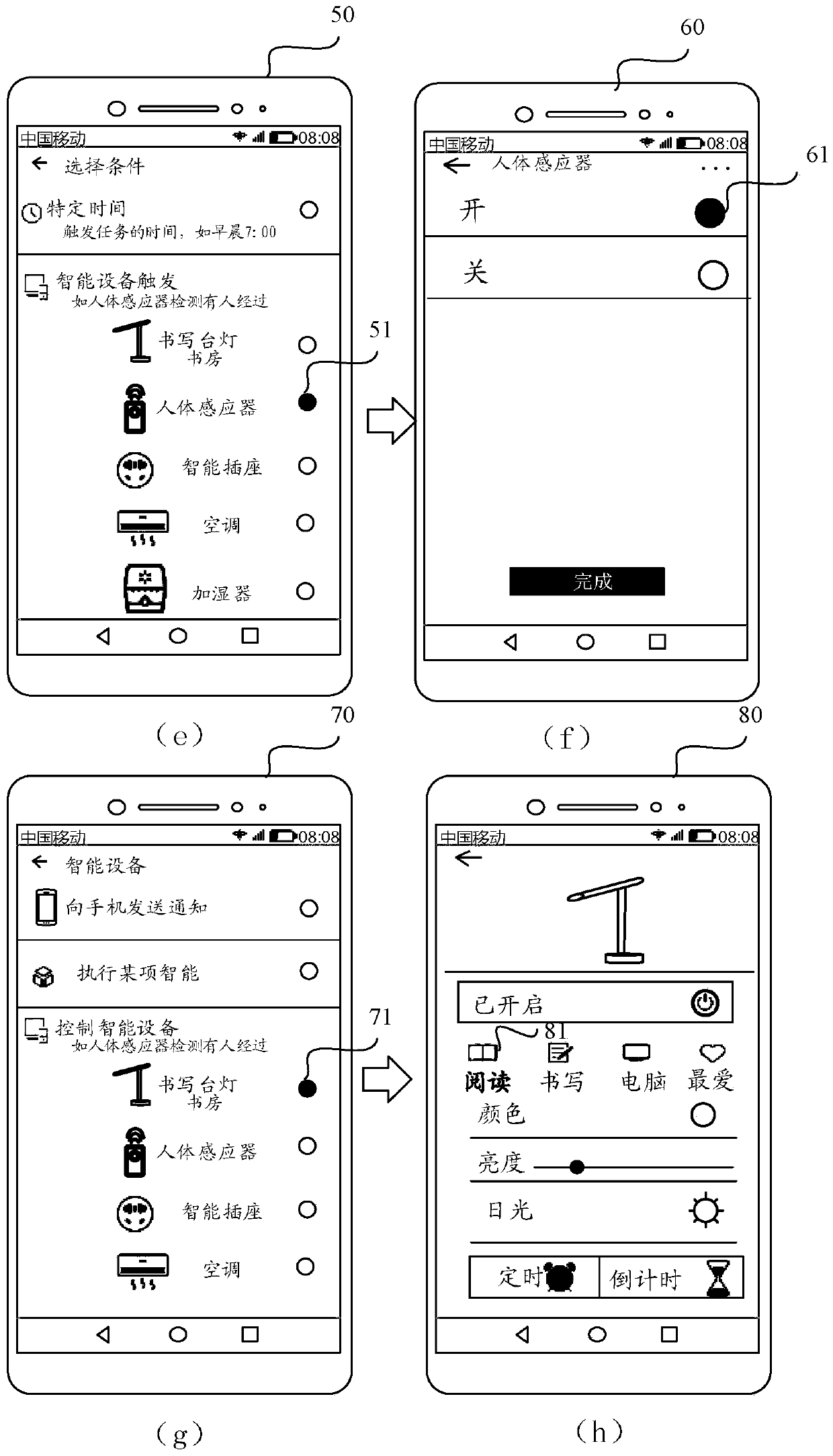 Display method and terminal device