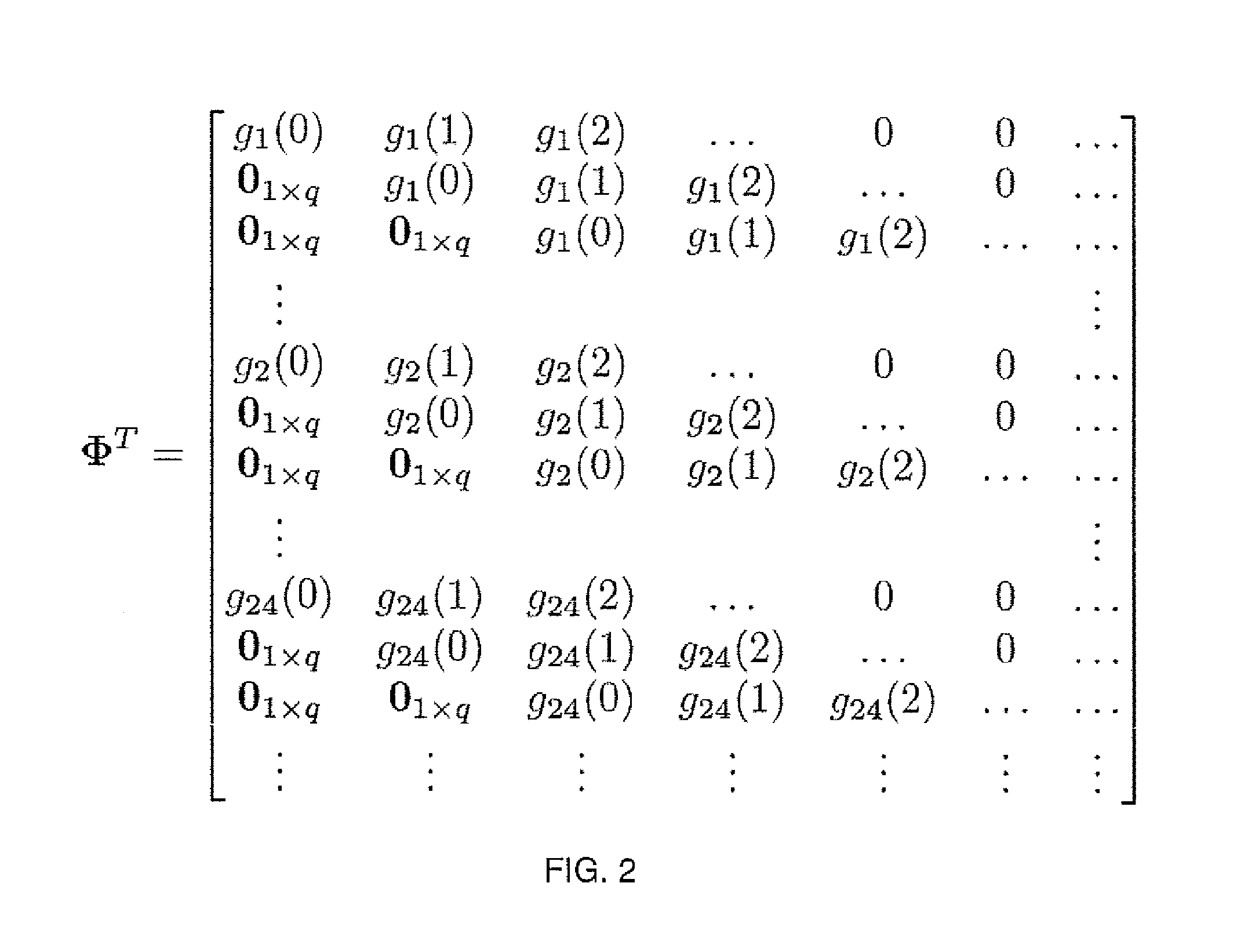 Signal coding with adaptive neural network