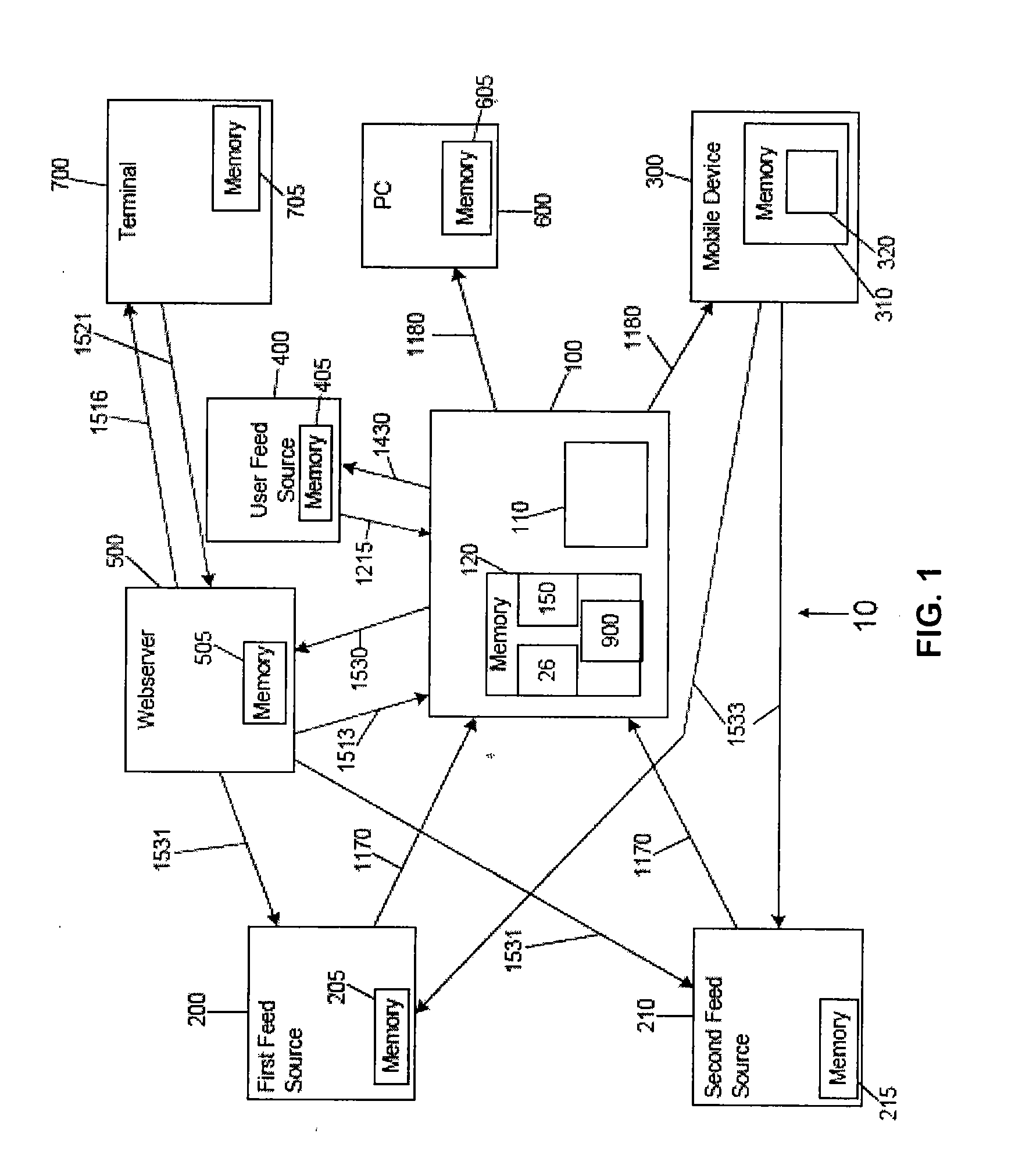 Information server and mobile delivery system and method