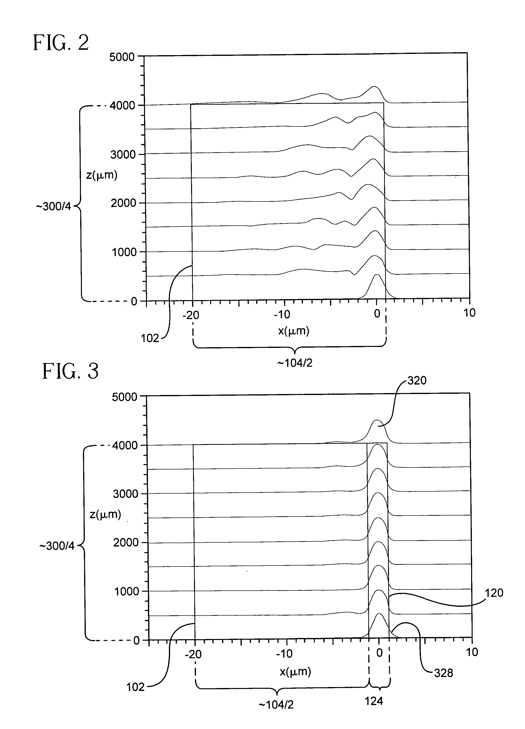 Transverse closed-loop resonator