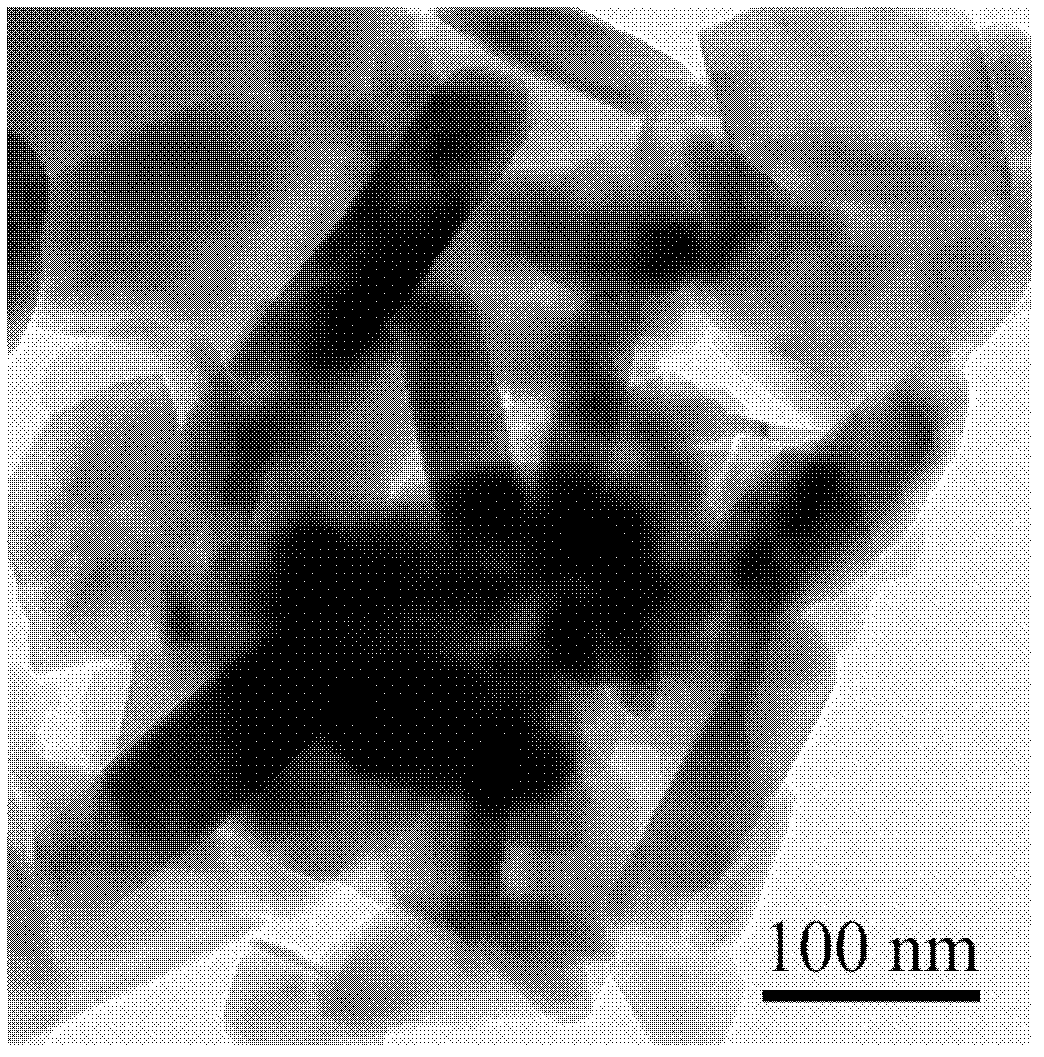 Nanometer chromium vanadate as well as preparation method and application thereof