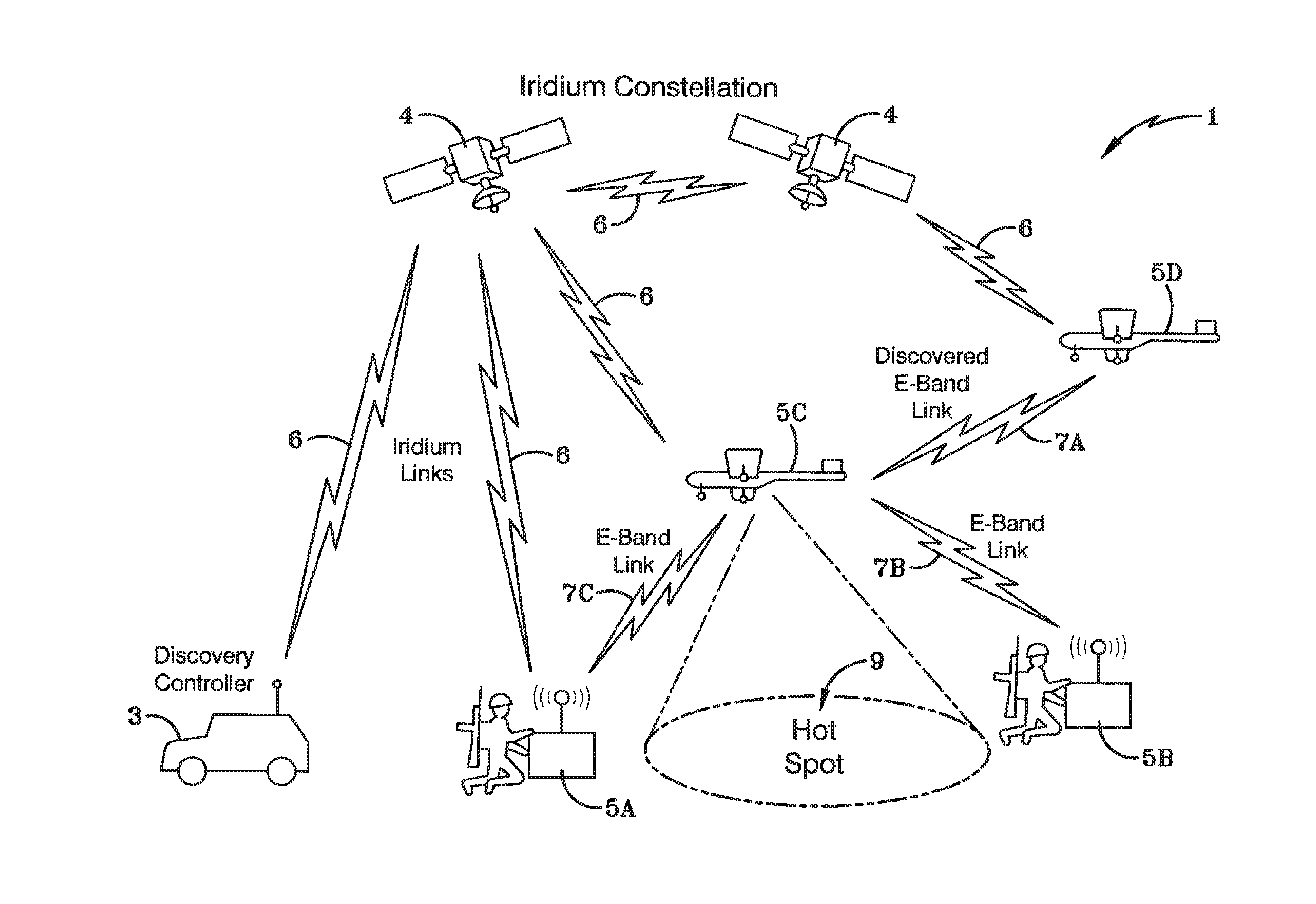 Discovery and acquisition methods for directional networking