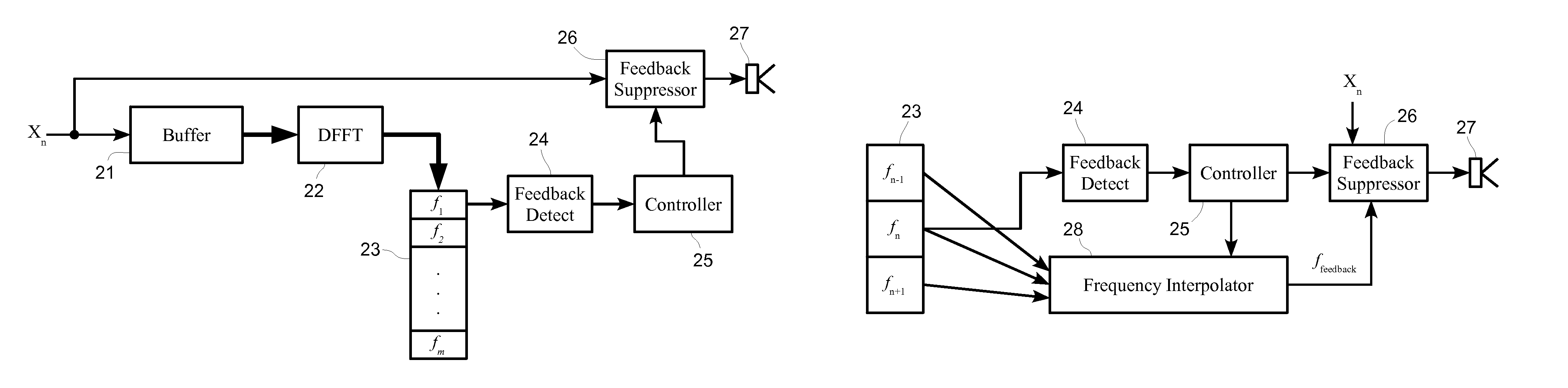 Probabilistic ringing feedback detector with frequency identification enhancement