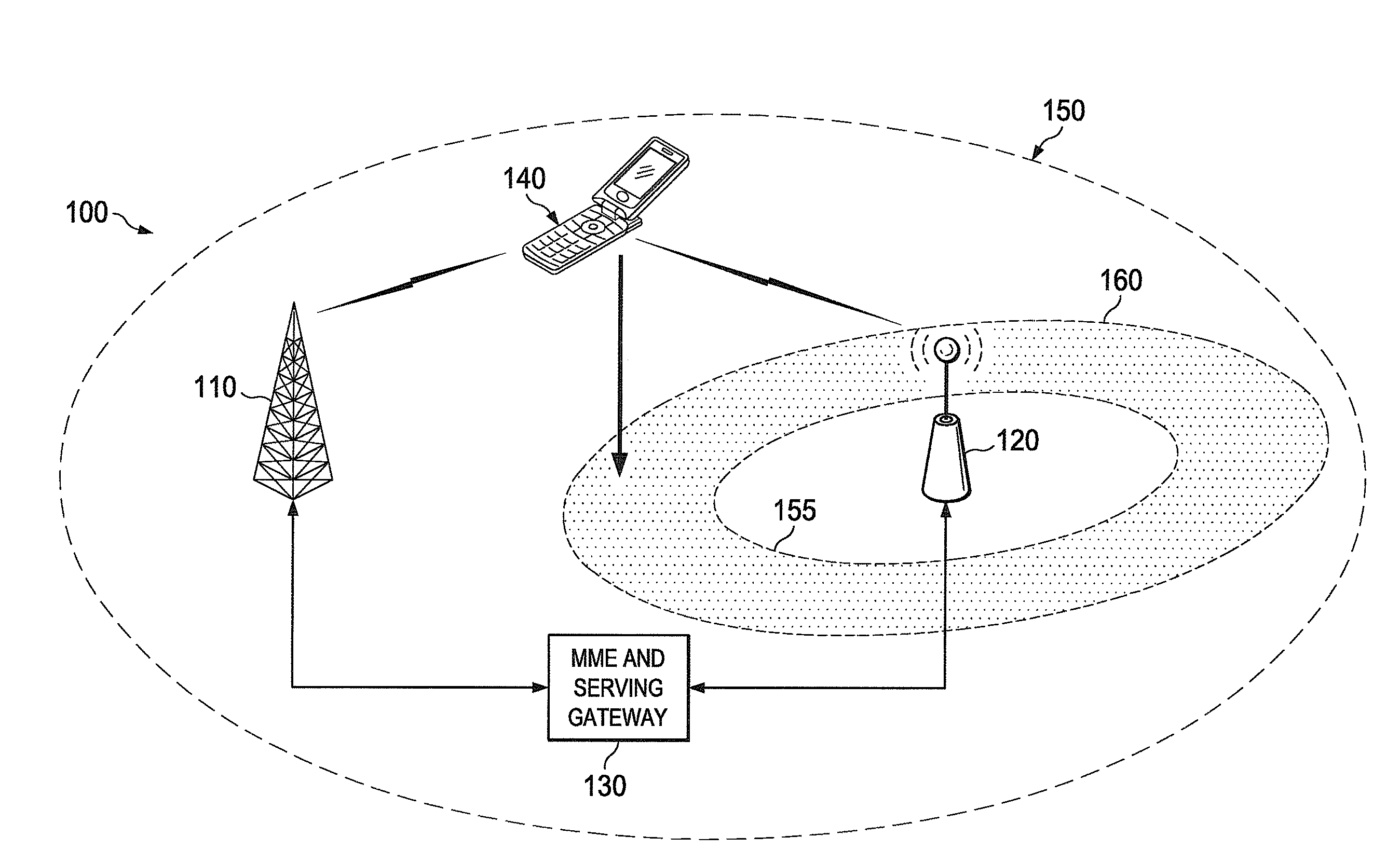 Apparatus and method for supporting range expansion in a wireless network